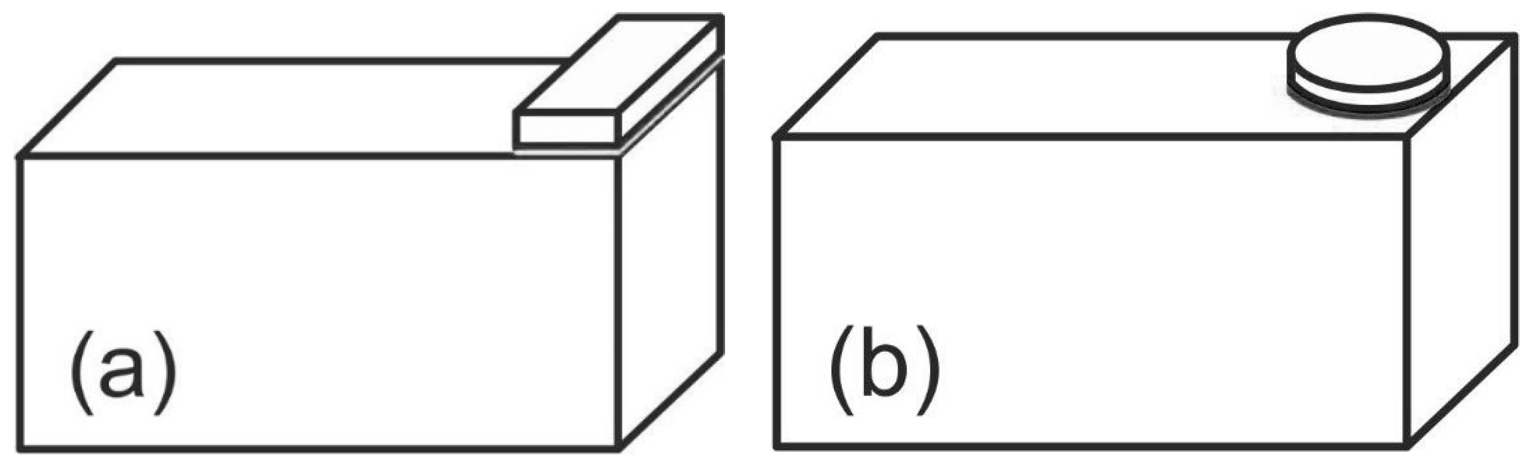 Materials 13 01693 g003 Materials 13 01693 g003