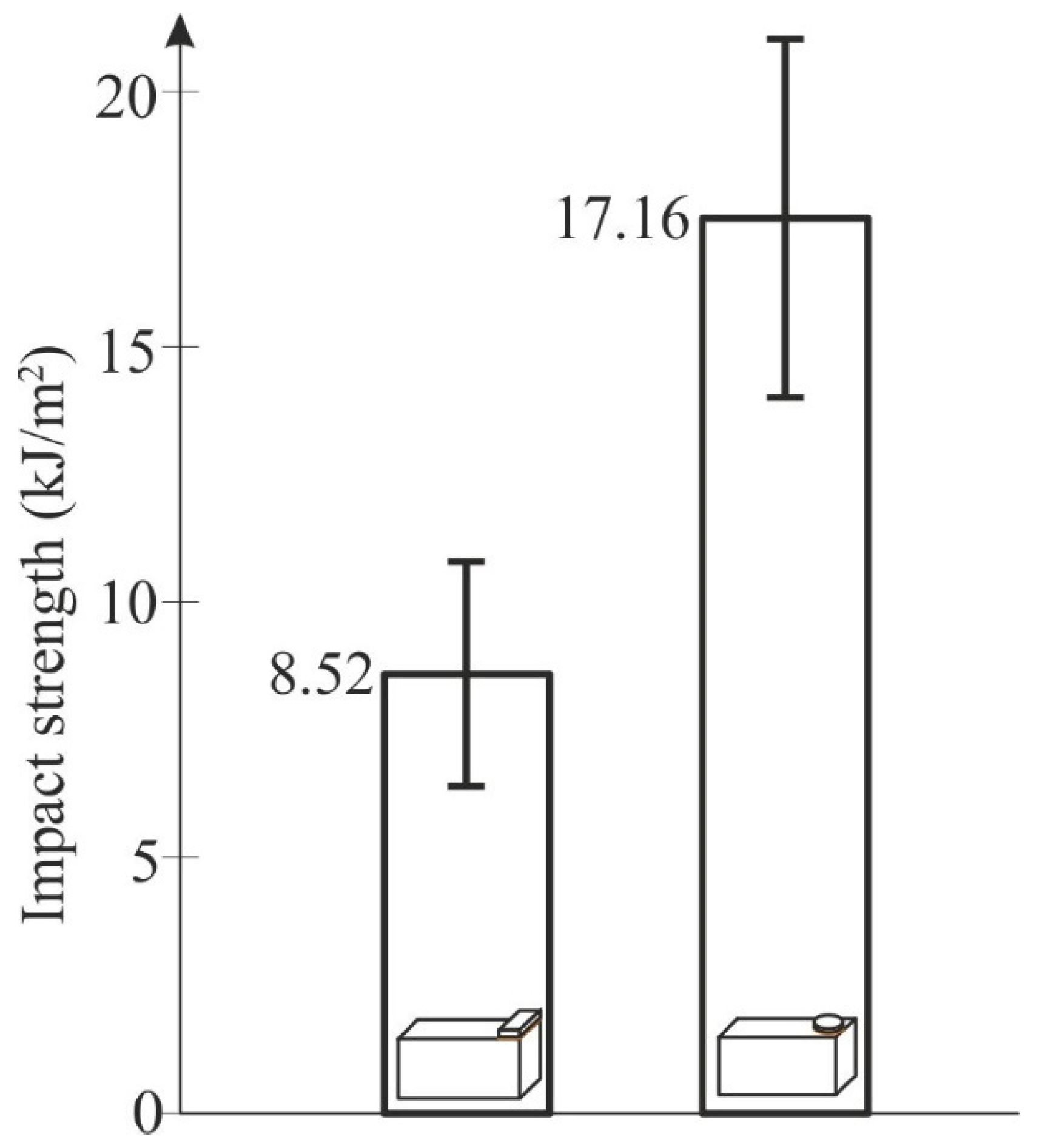 Materials 13 01693 g006 Materials 13 01693 g006