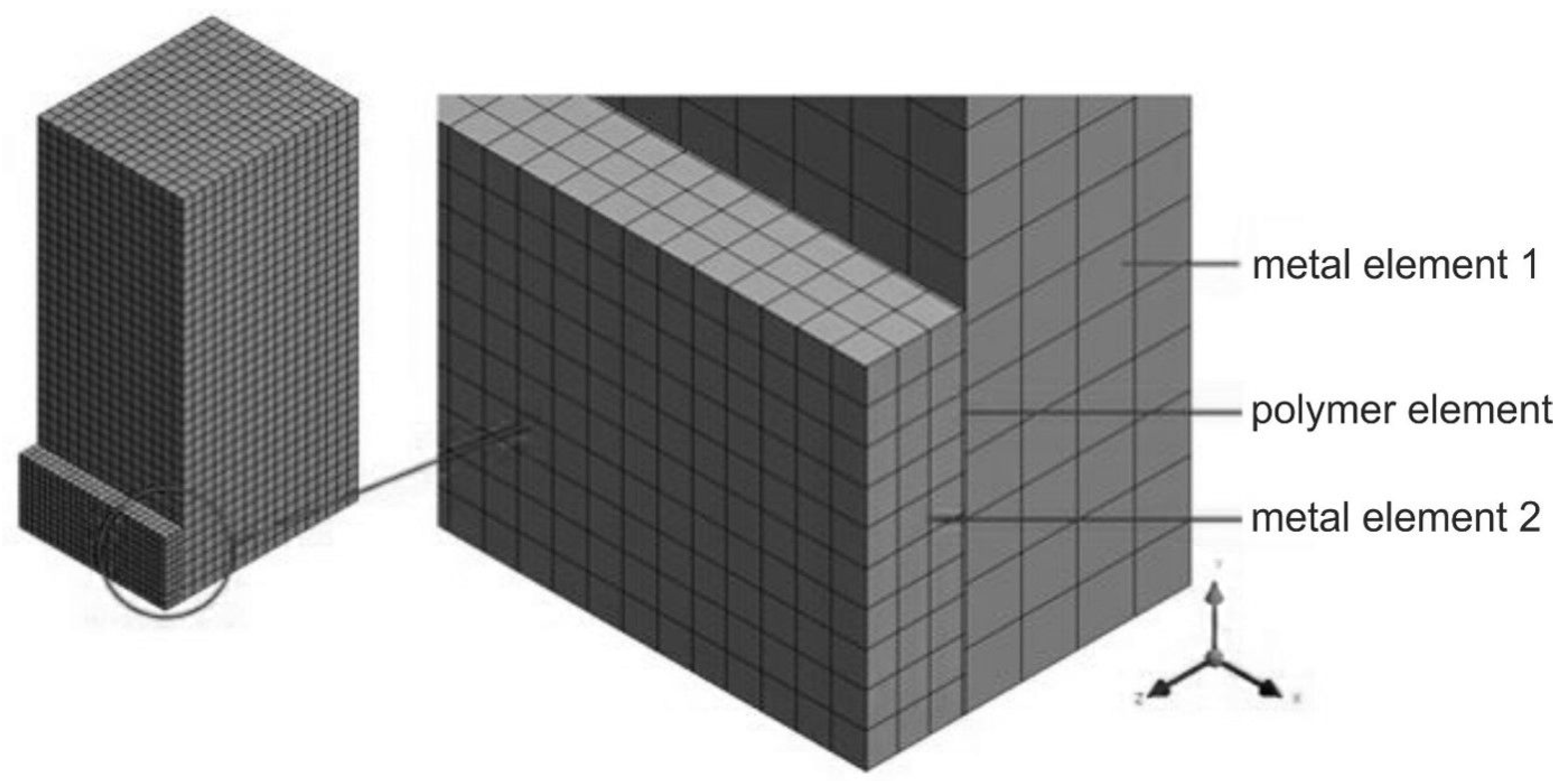 Materials 13 01693 g008 Materials 13 01693 g008