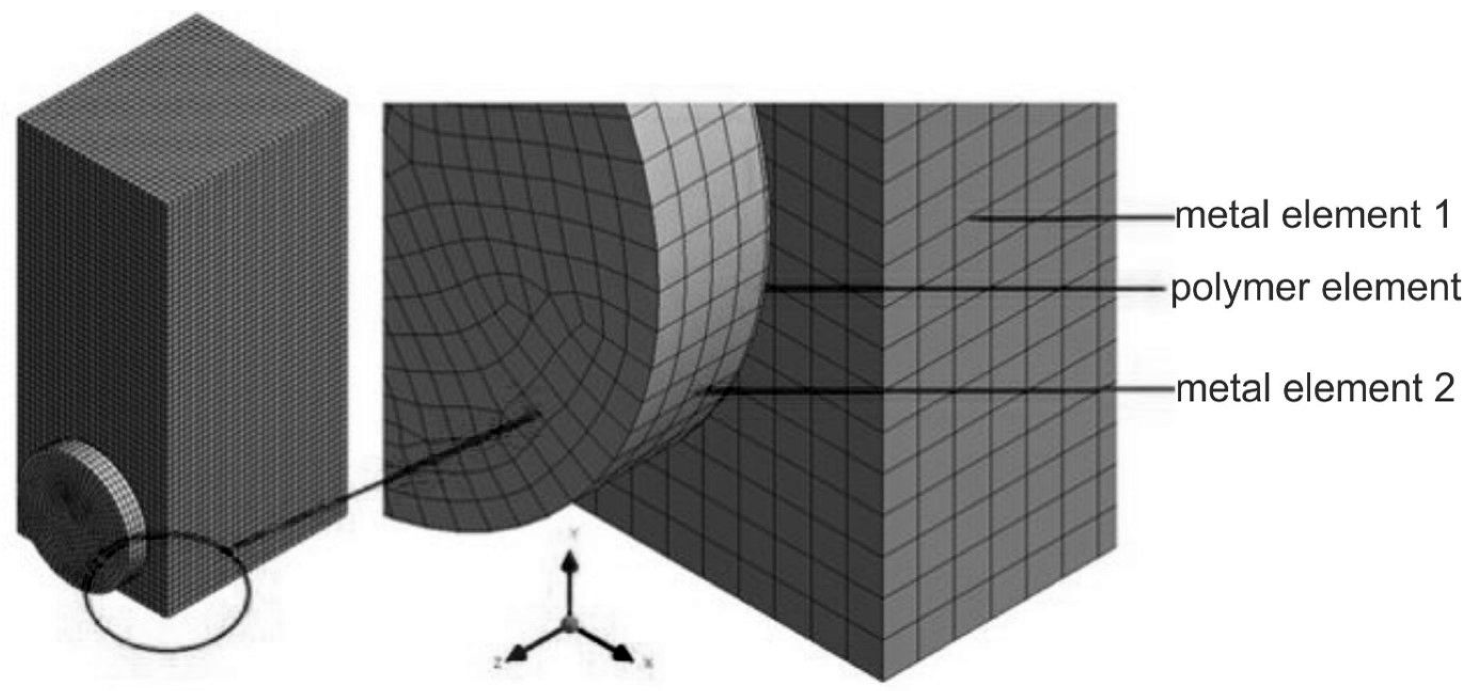 Materials 13 01693 g009 Materials 13 01693 g009