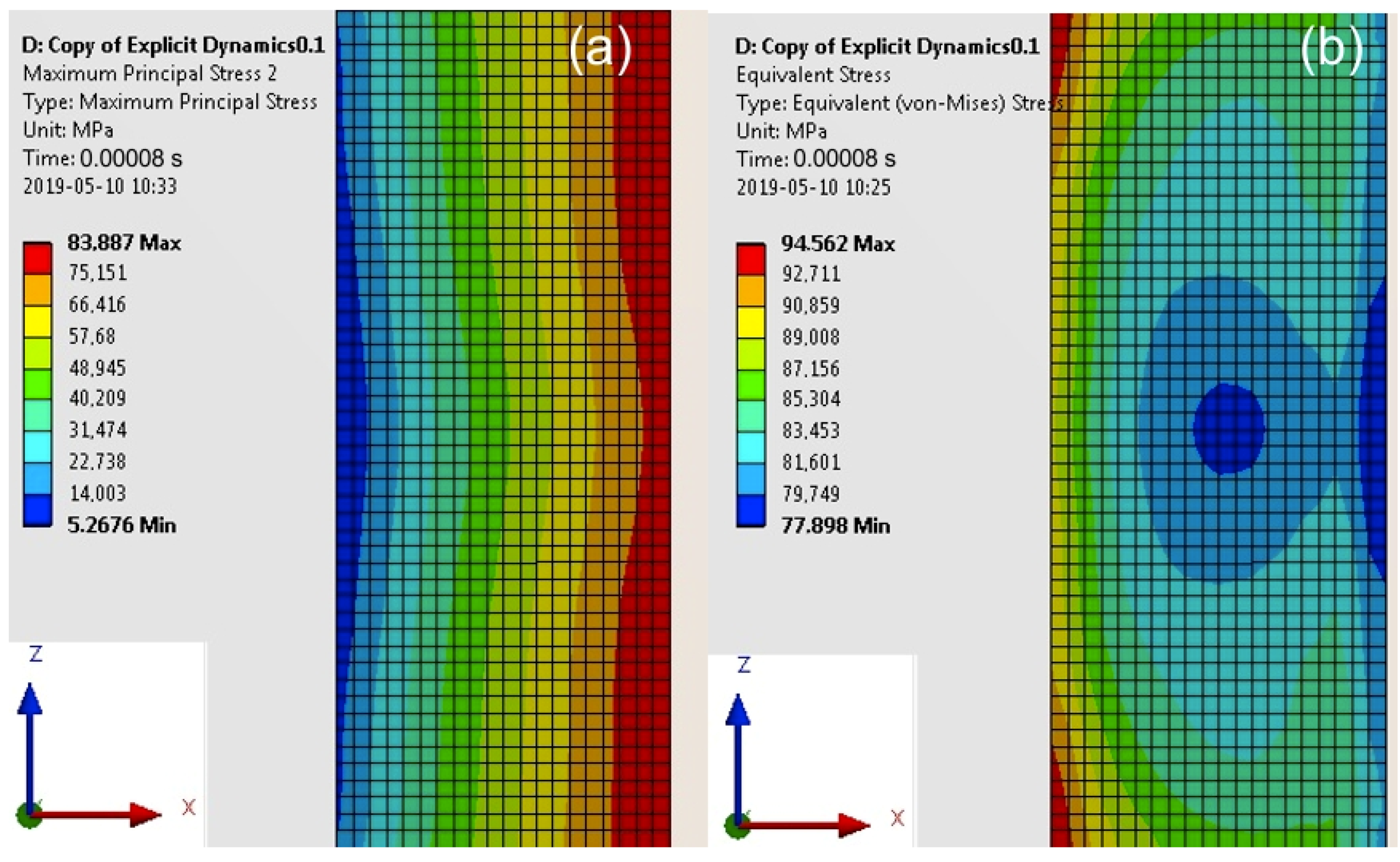Materials 13 01693 g011 Materials 13 01693 g011