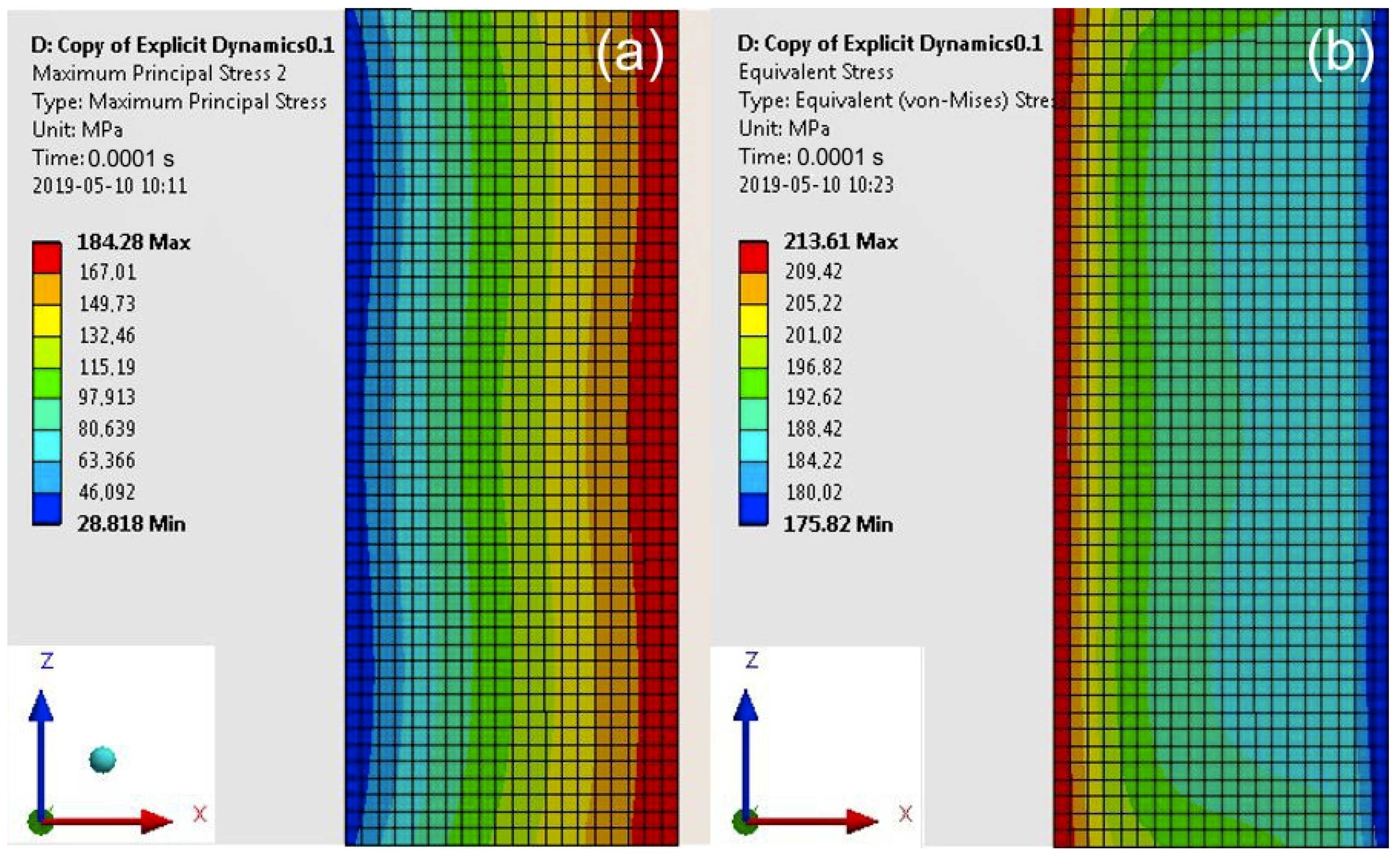 Materials 13 01693 g012 Materials 13 01693 g012