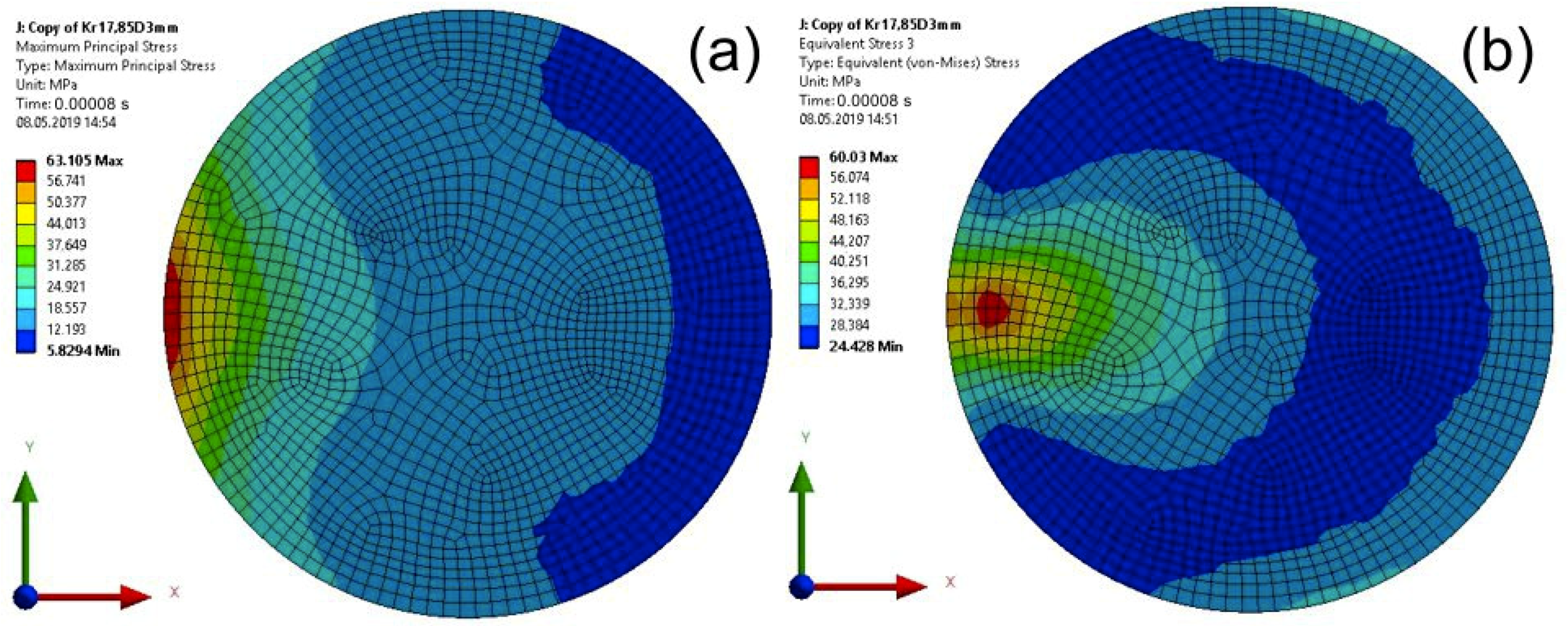 Materials 13 01693 g014 Materials 13 01693 g014