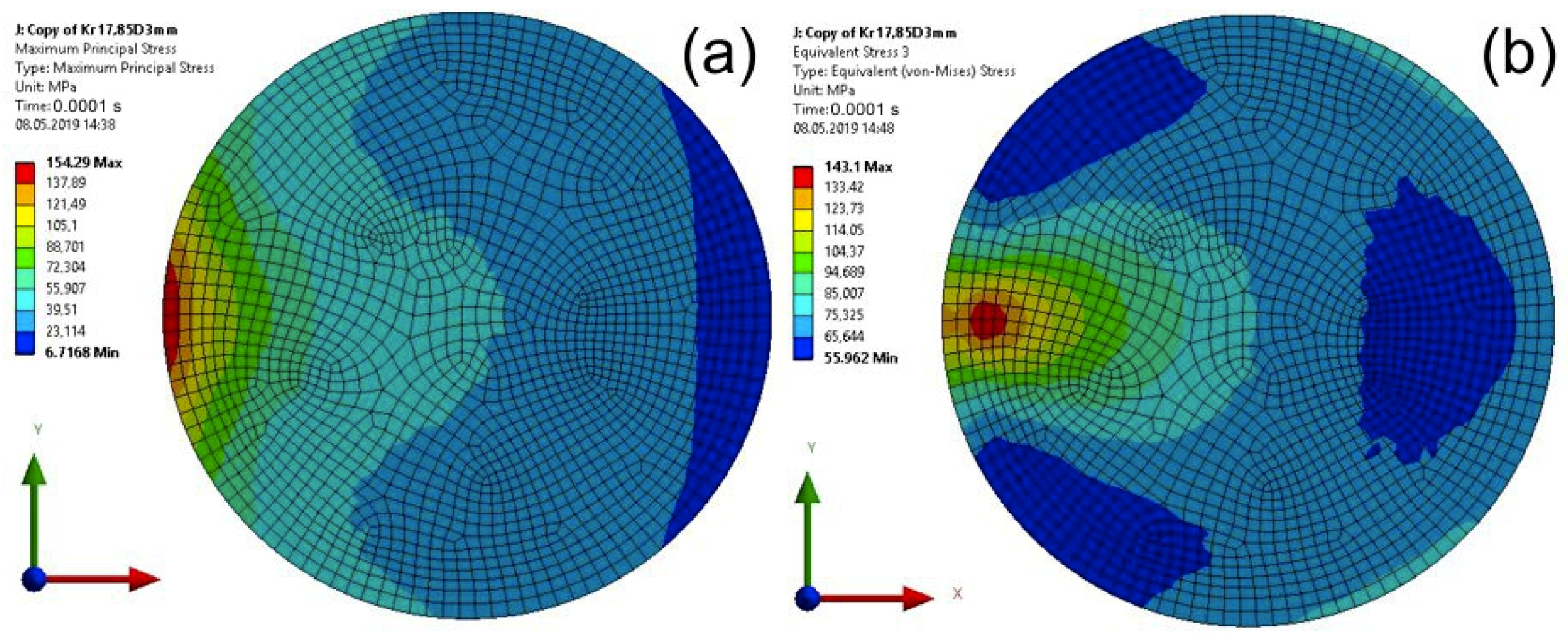 Materials 13 01693 g015 Materials 13 01693 g015