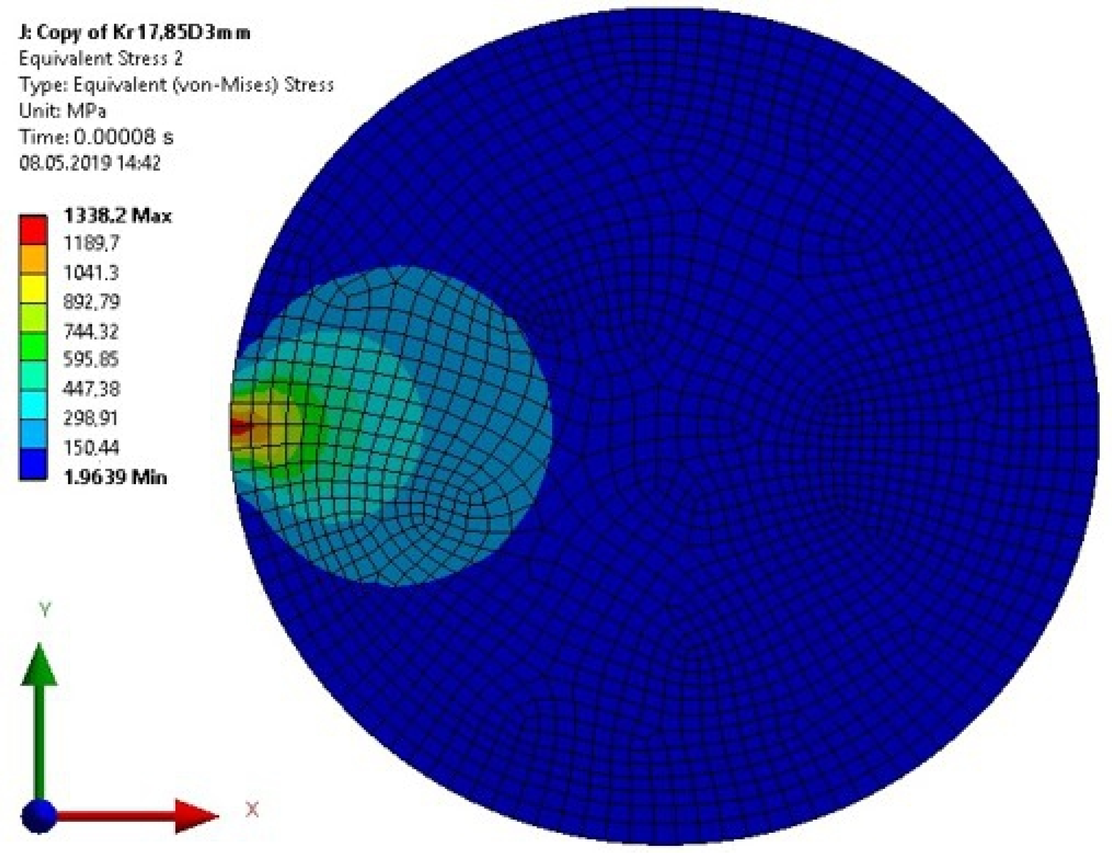 Materials 13 01693 g016 Materials 13 01693 g016