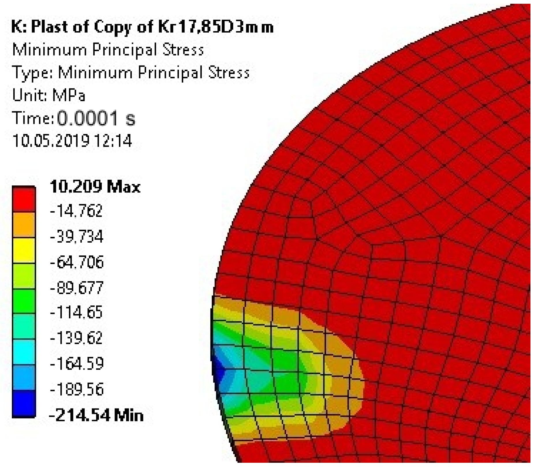 Materials 13 01693 g020 Materials 13 01693 g020
