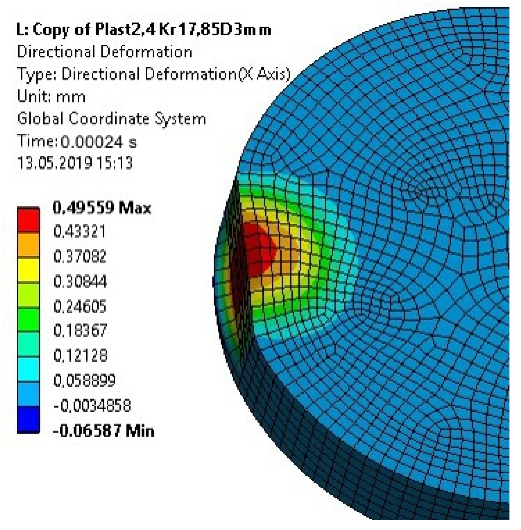 Materials 13 01693 g021 Materials 13 01693 g021