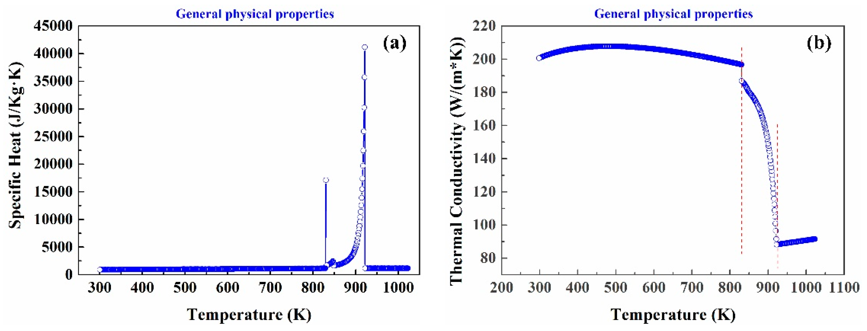 Materials 13 01713 g002 Materials 13 01713 g002