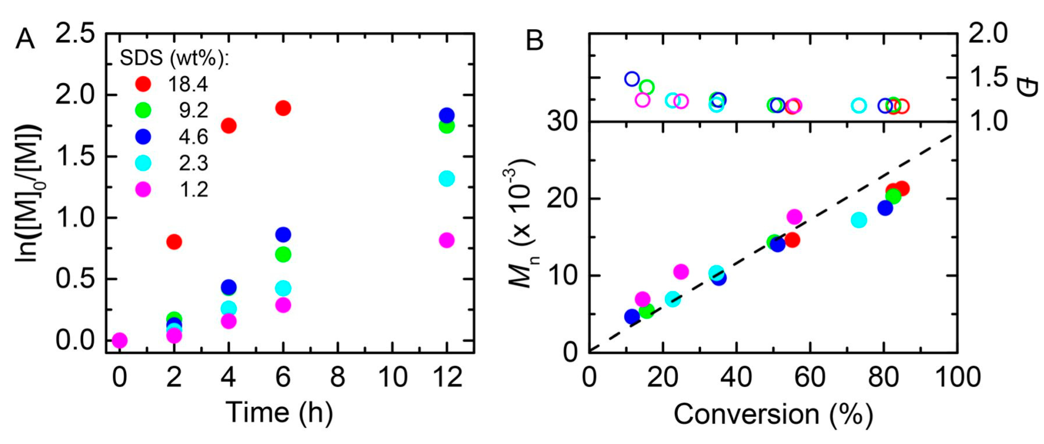 Materials 13 01717 g001 Materials 13 01717 g001