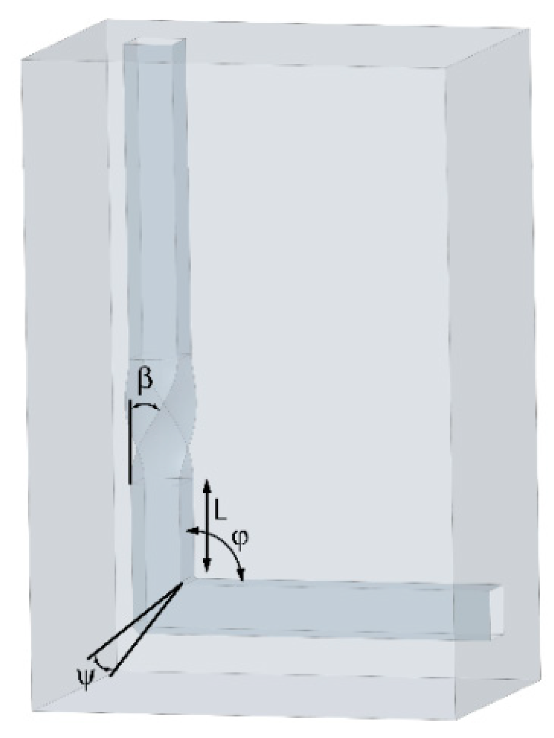 Materials 13 01725 g003