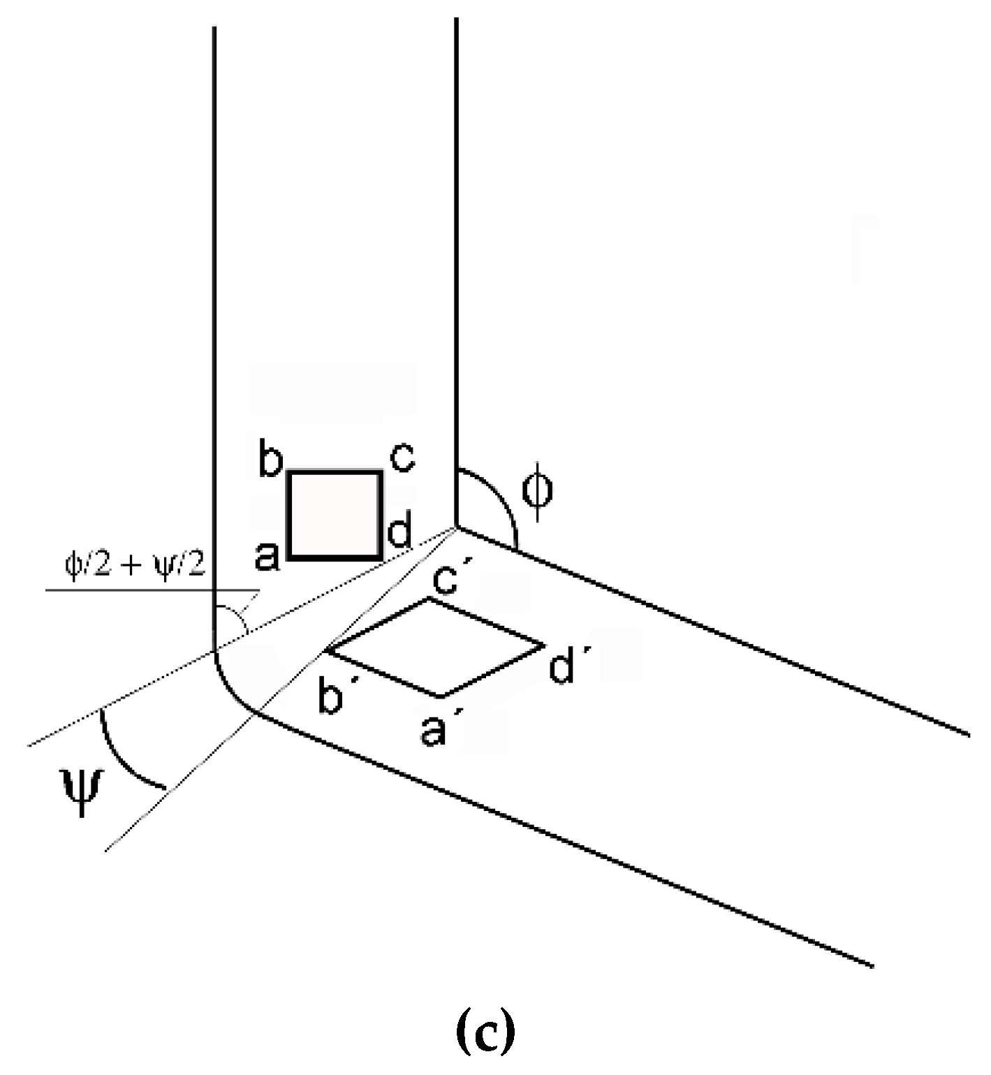Materials 13 01725 g004b
