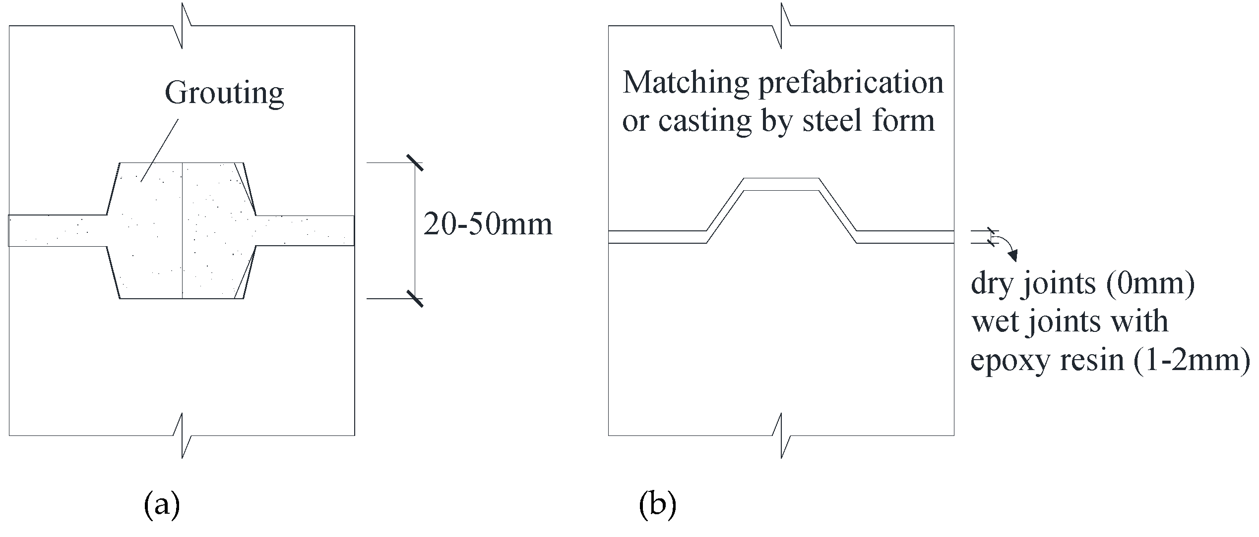 Materials 13 01726 g001