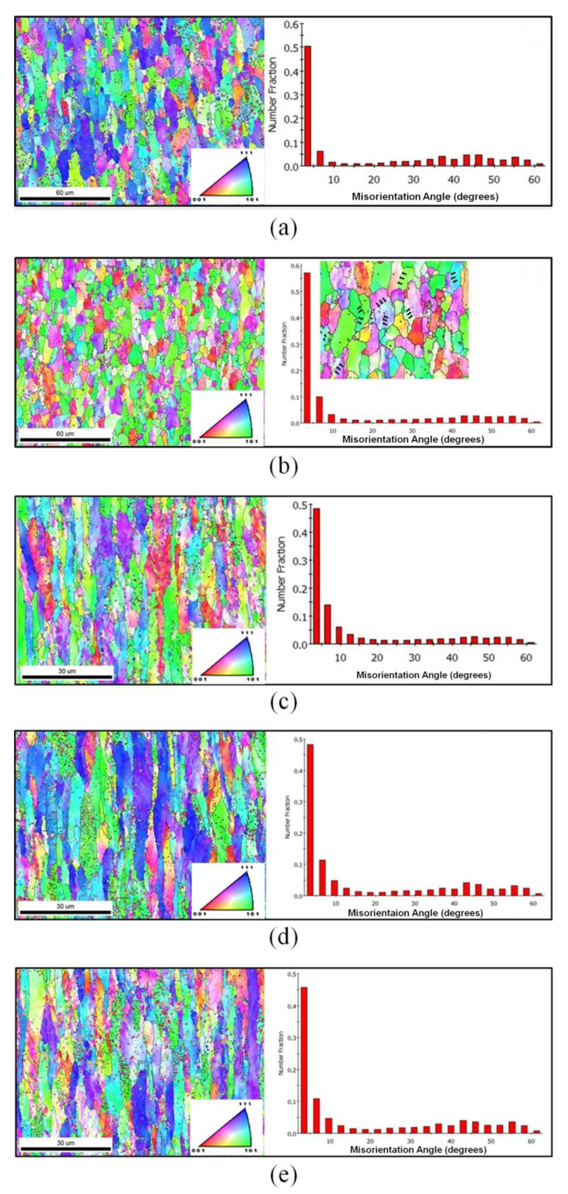 Materials 13 01741 g004