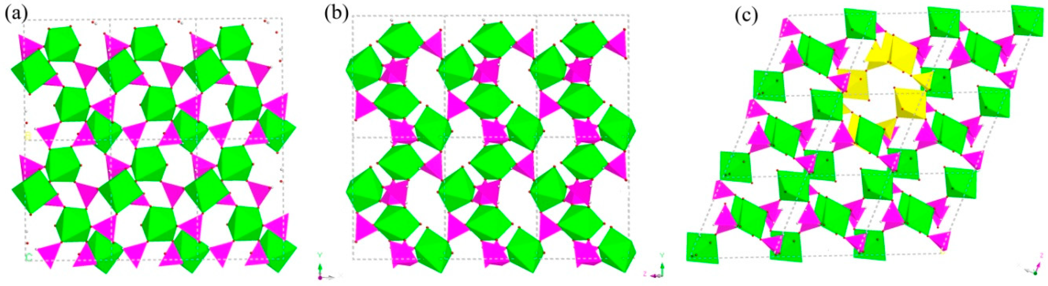 Materials 13 01752 g009