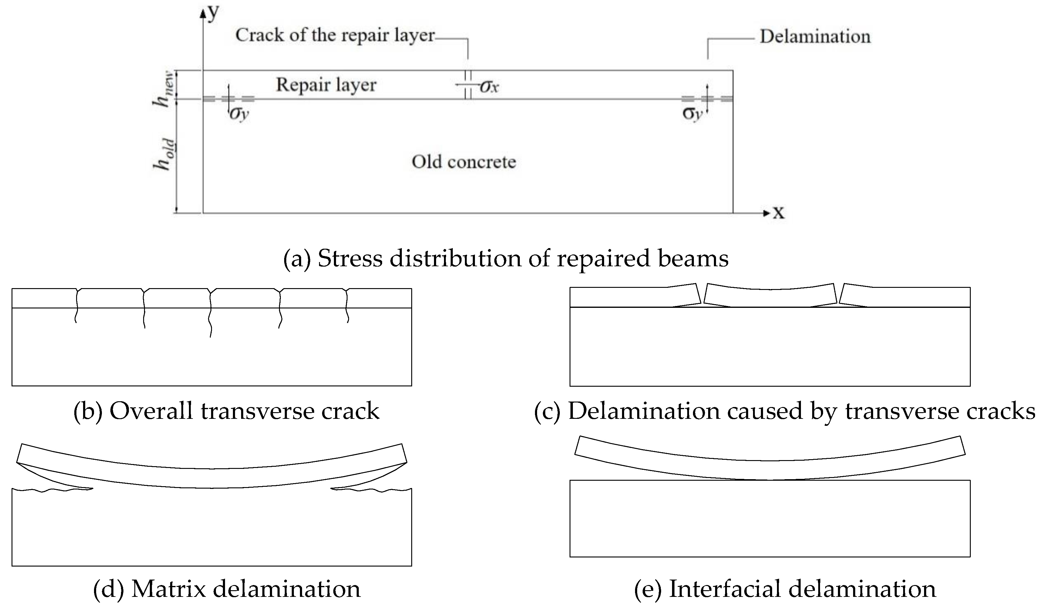 Materials 13 01757 g010