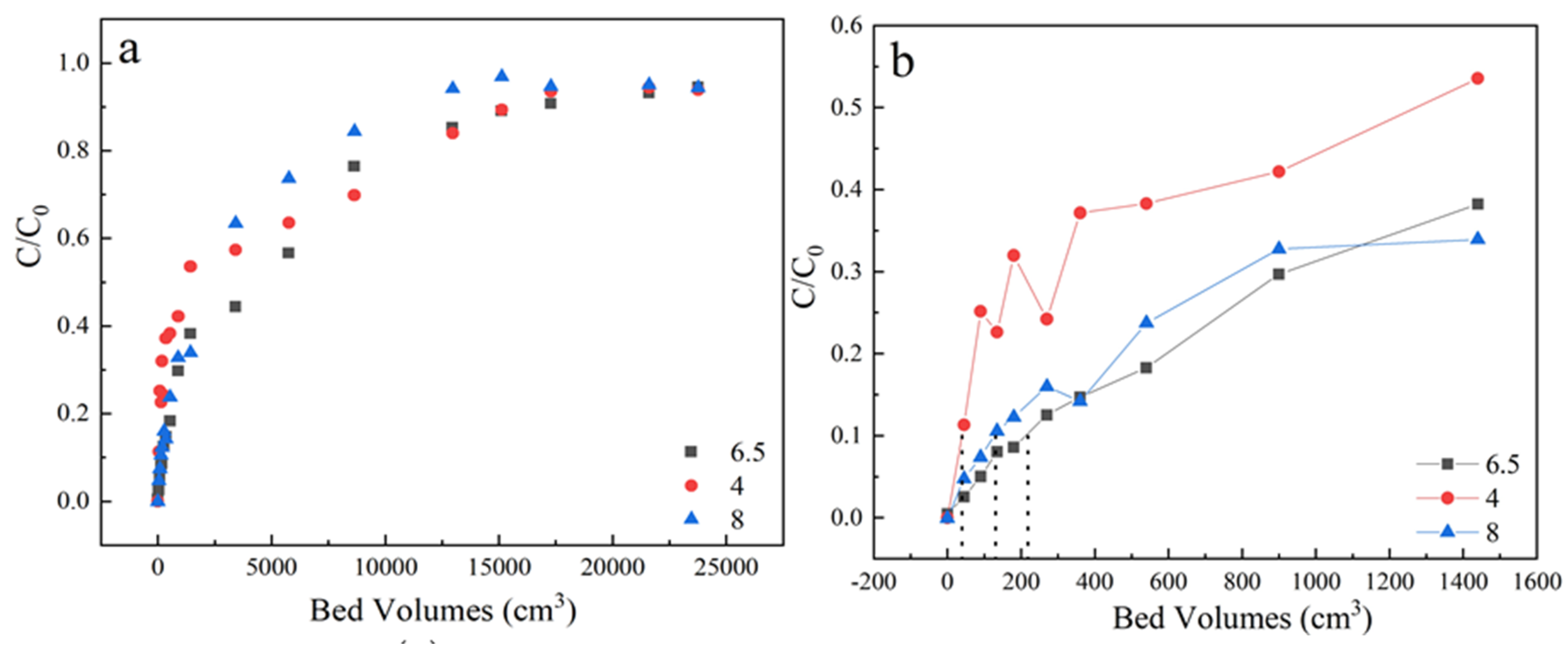 Materials 13 01785 g005