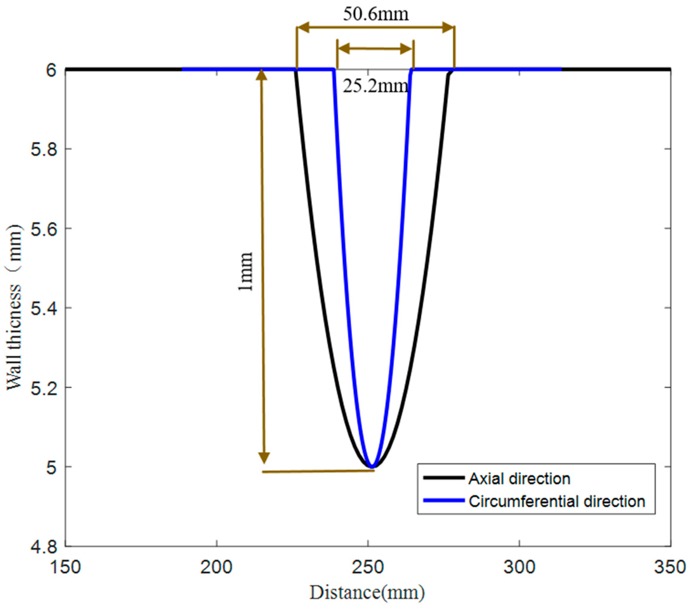 Materials 13 01786 g013 Materials 13 01786 g013