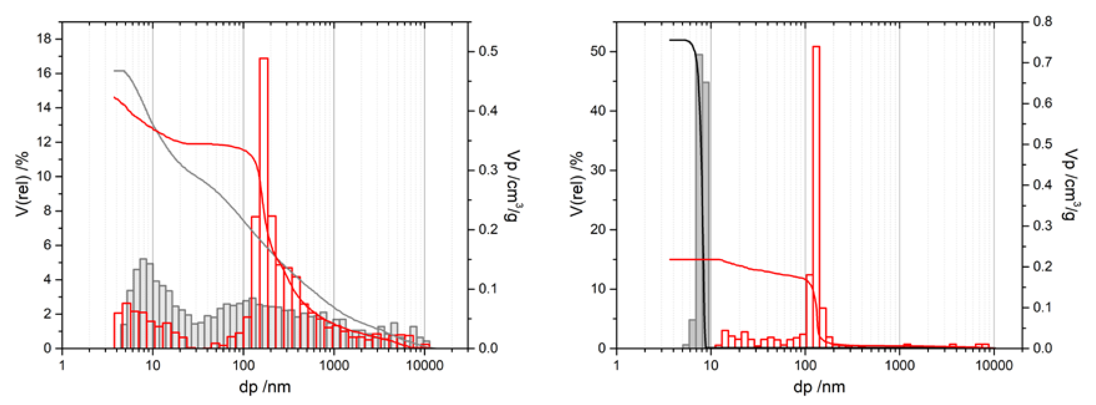 Materials 13 01787 g008