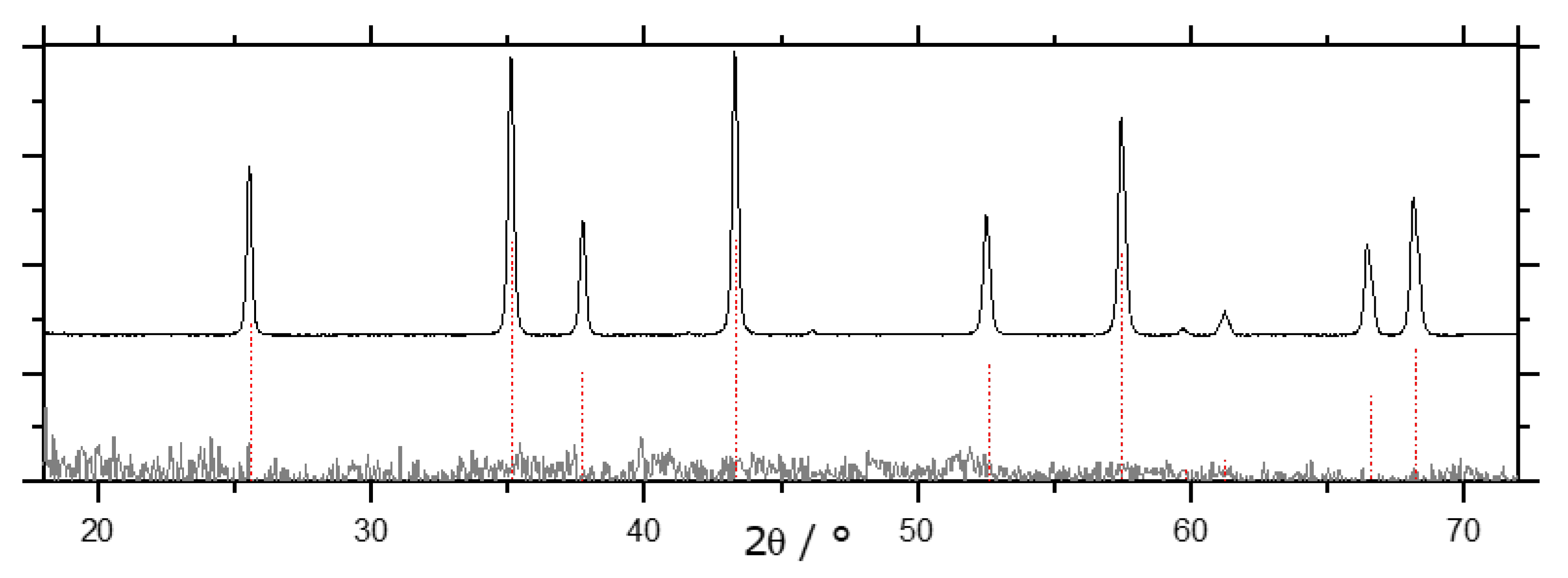 Materials 13 01787 g009