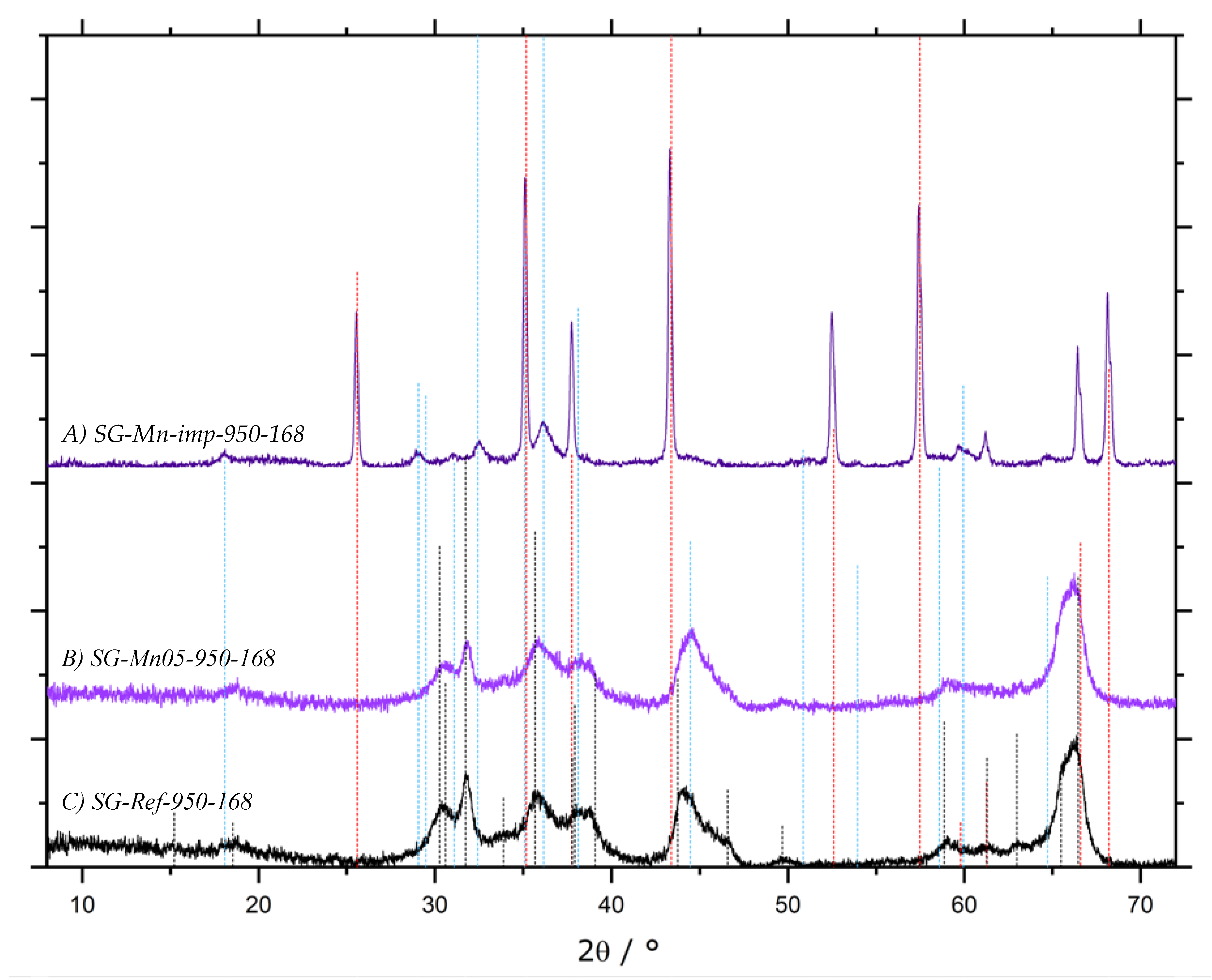 Materials 13 01787 g015
