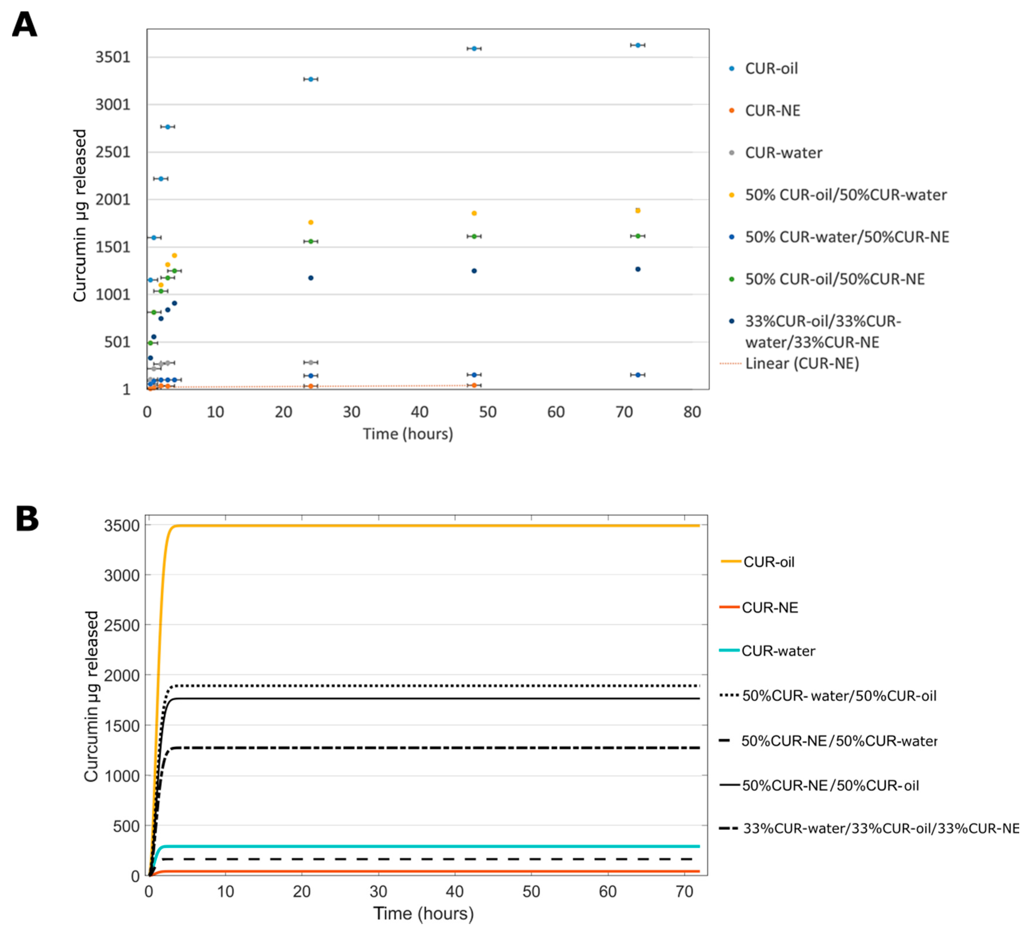 Materials 13 01807 g006 Materials 13 01807 g006