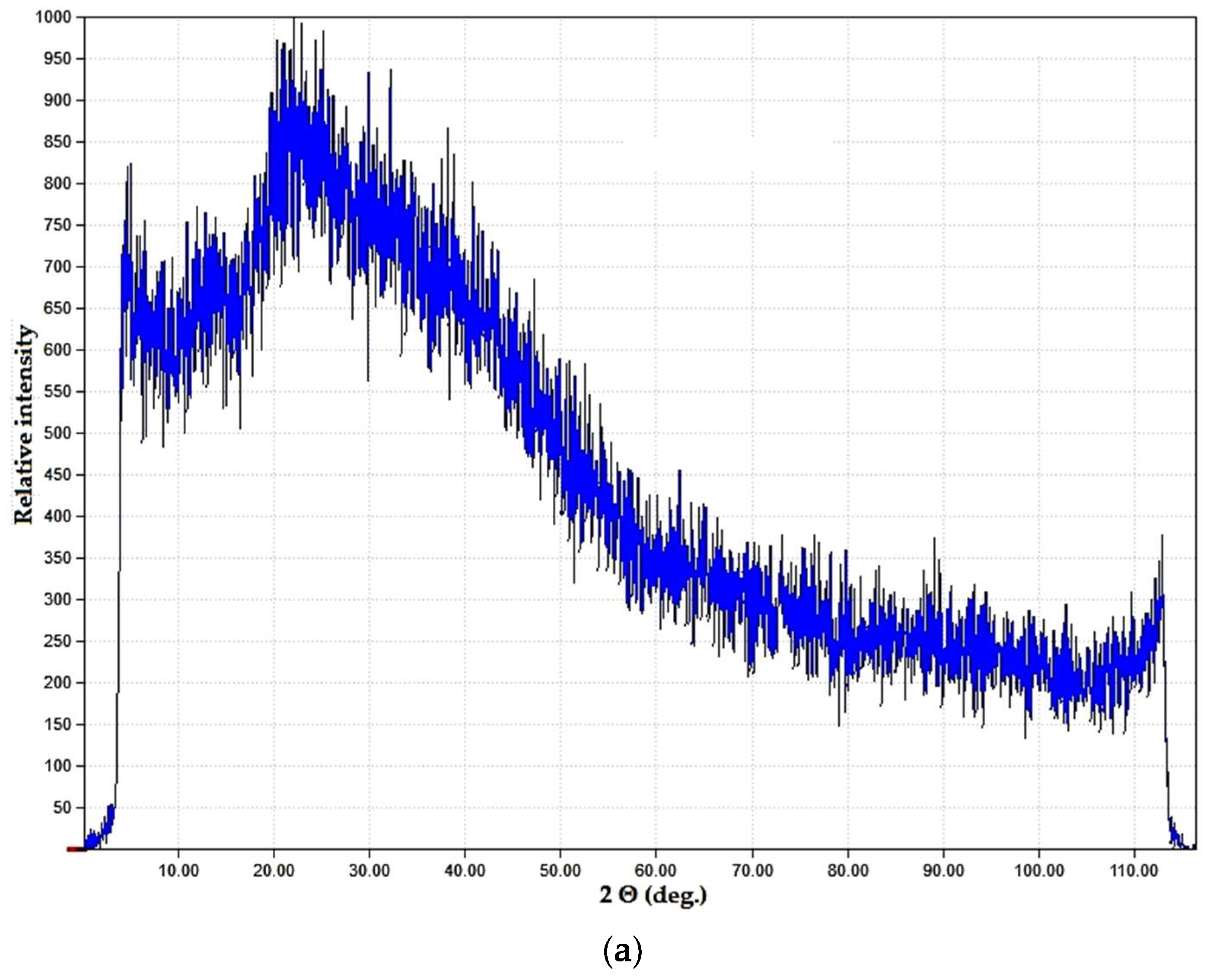 Materials 13 01808 g010a