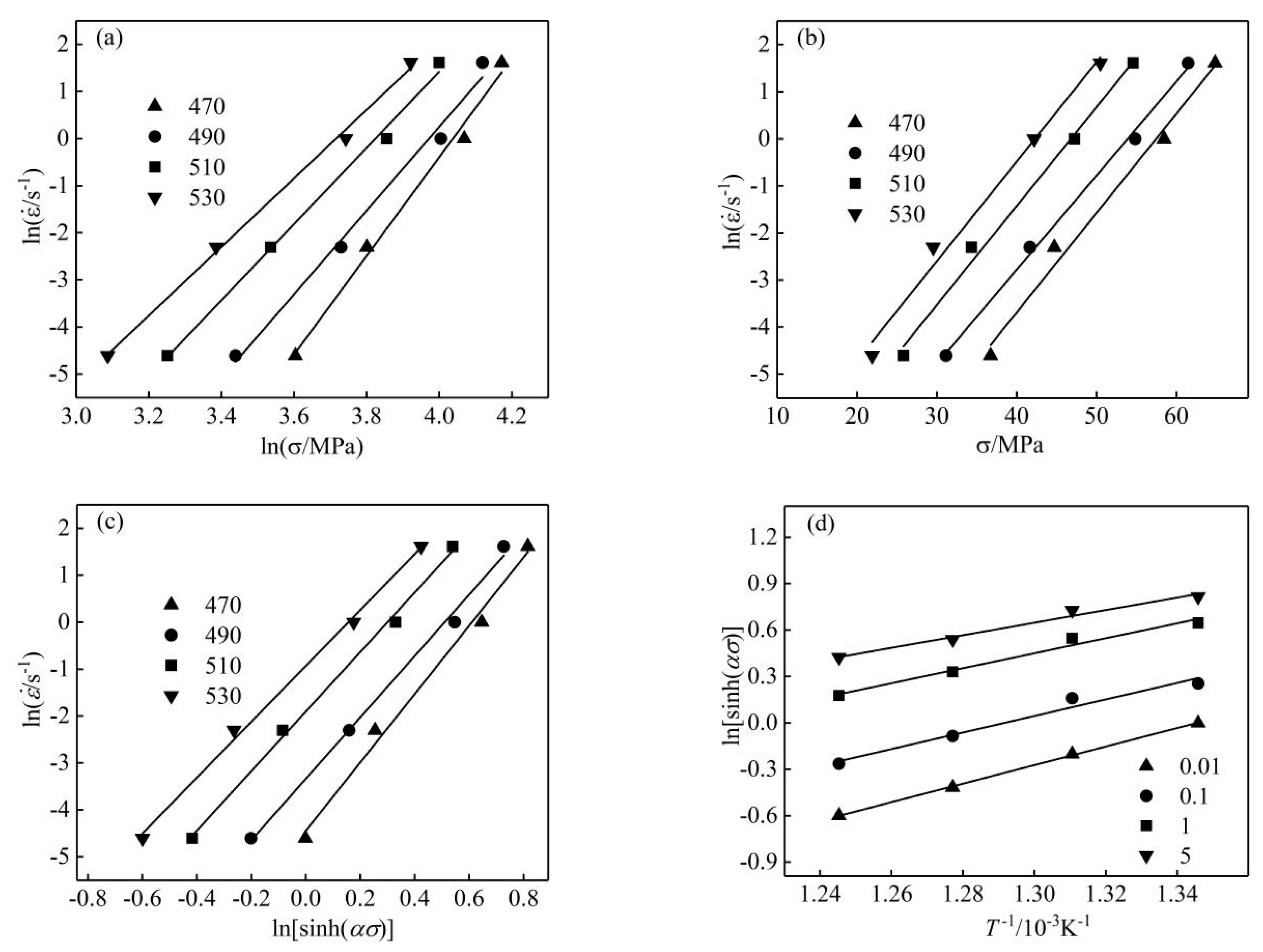 Materials 13 01812 g005 Materials 13 01812 g005