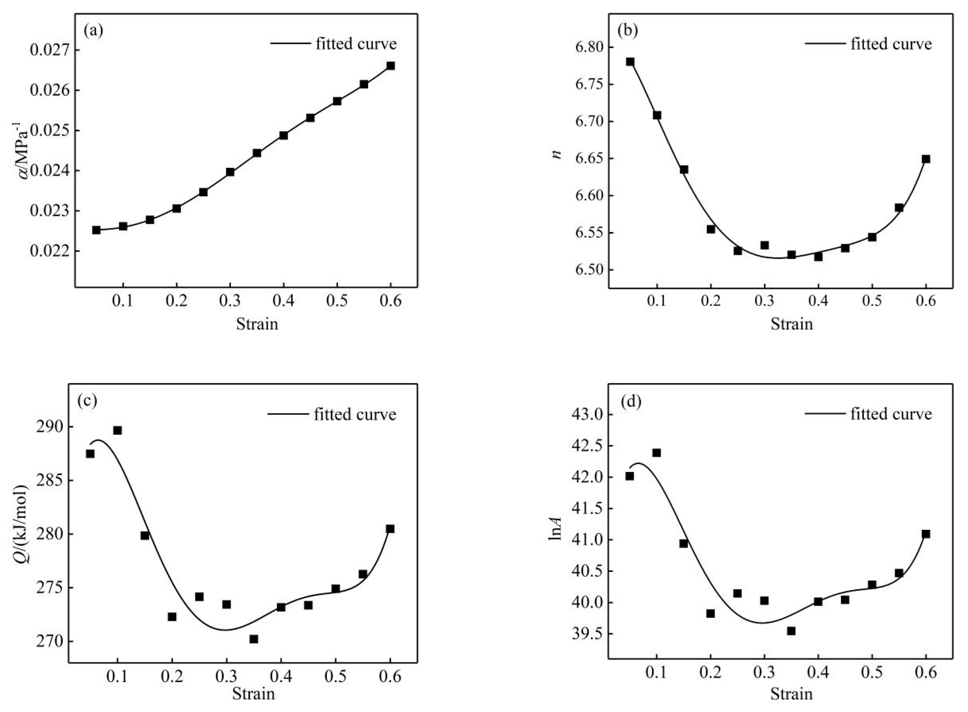 Materials 13 01812 g007 Materials 13 01812 g007