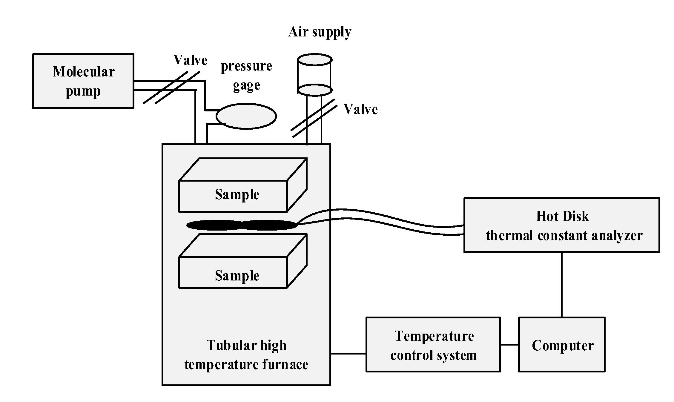 Materials 13 01833 g004