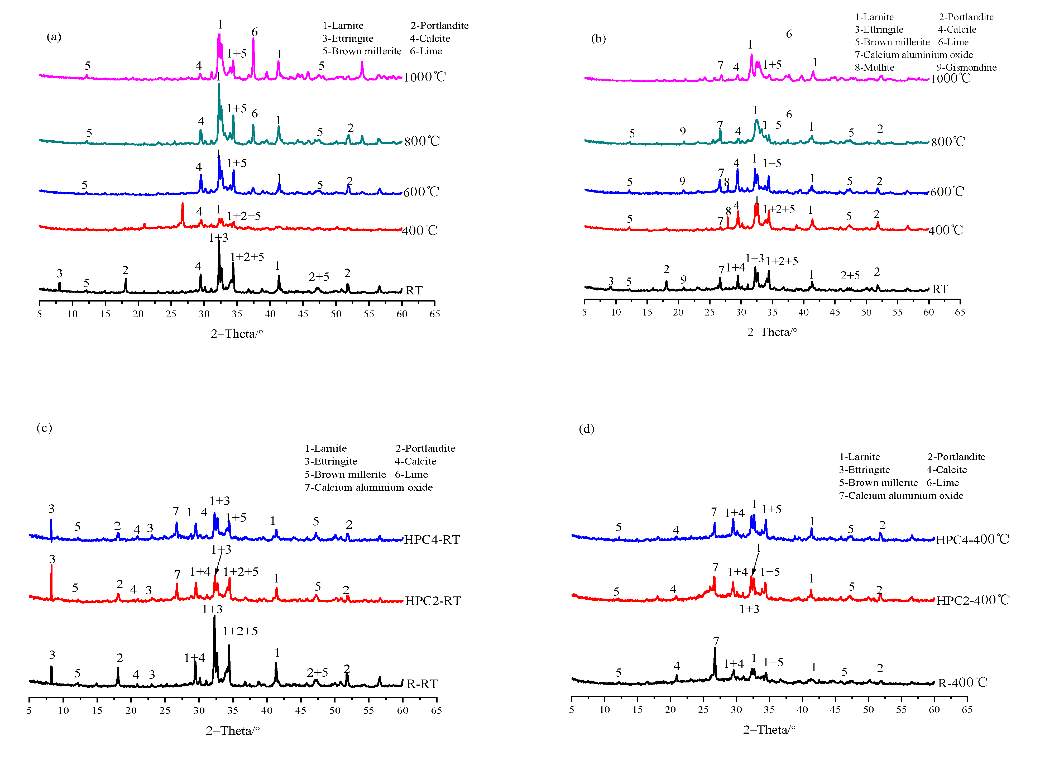 Materials 13 01833 g006