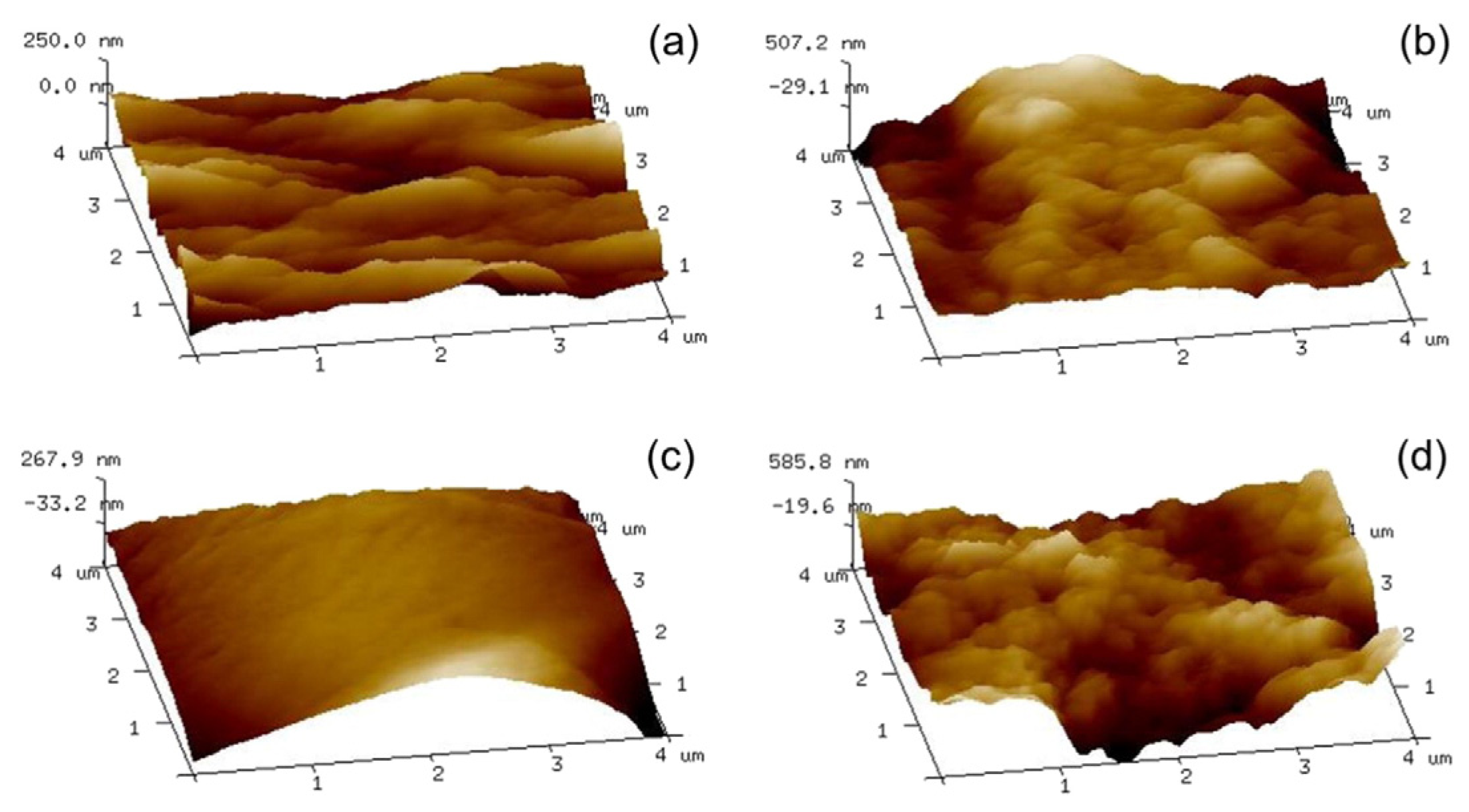 Materials 13 01838 g005