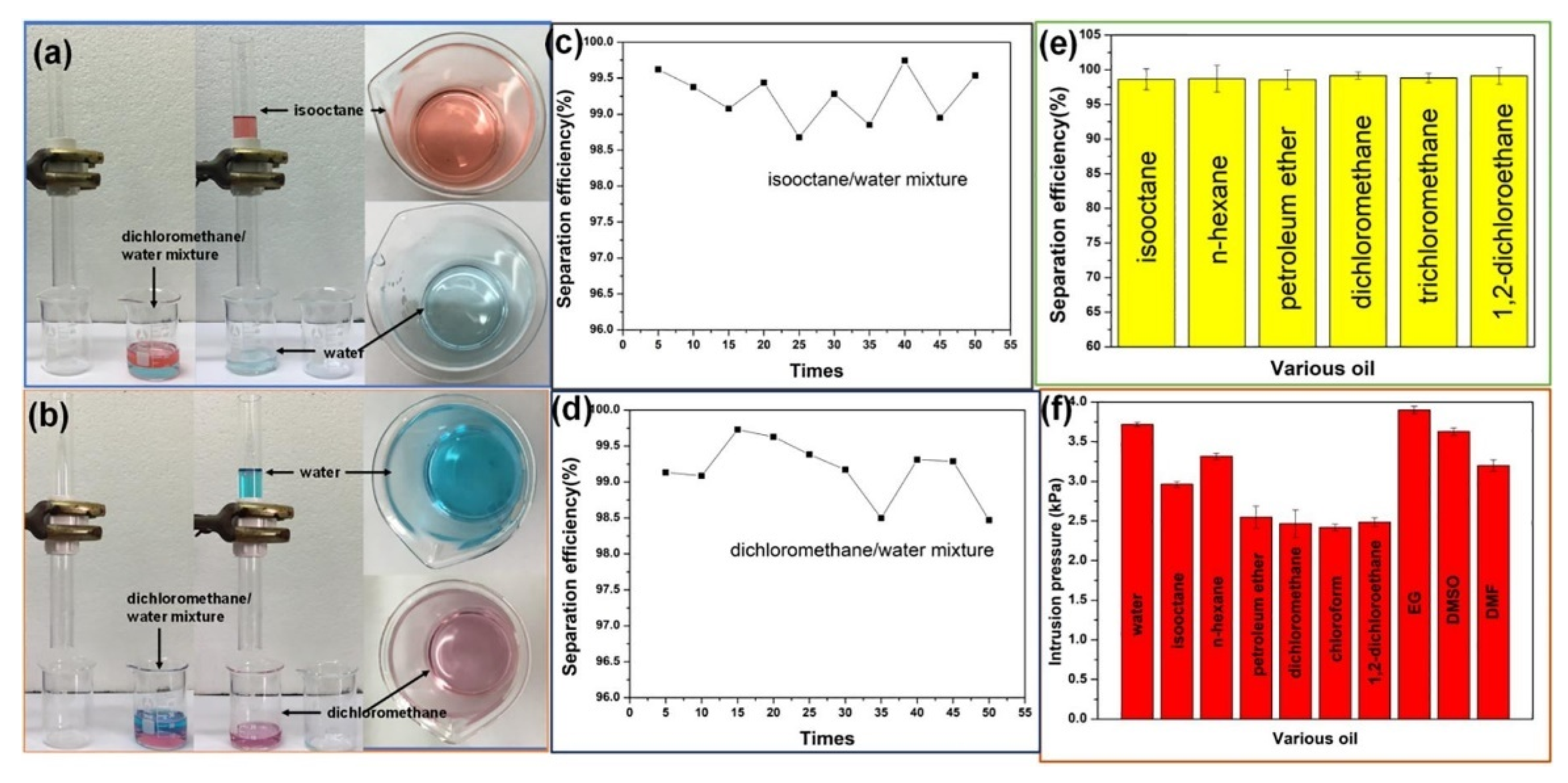 Materials 13 01838 g013