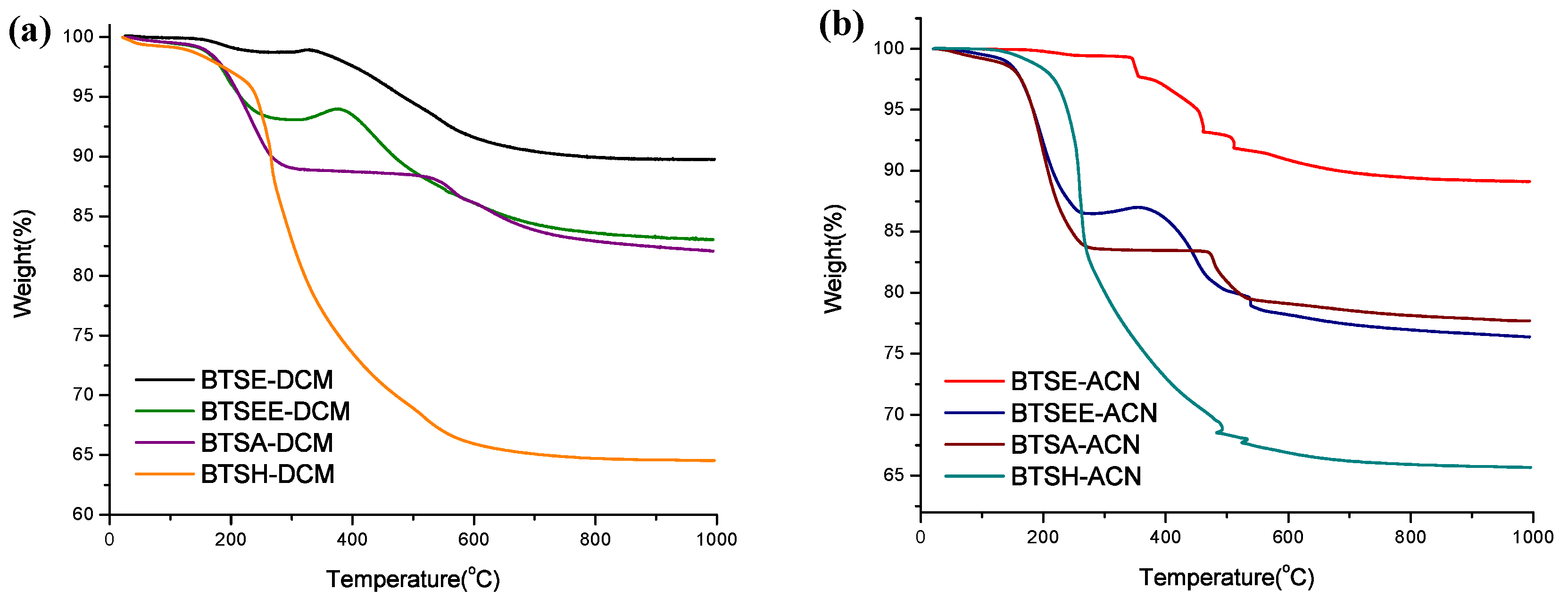 Materials 13 01849 g001