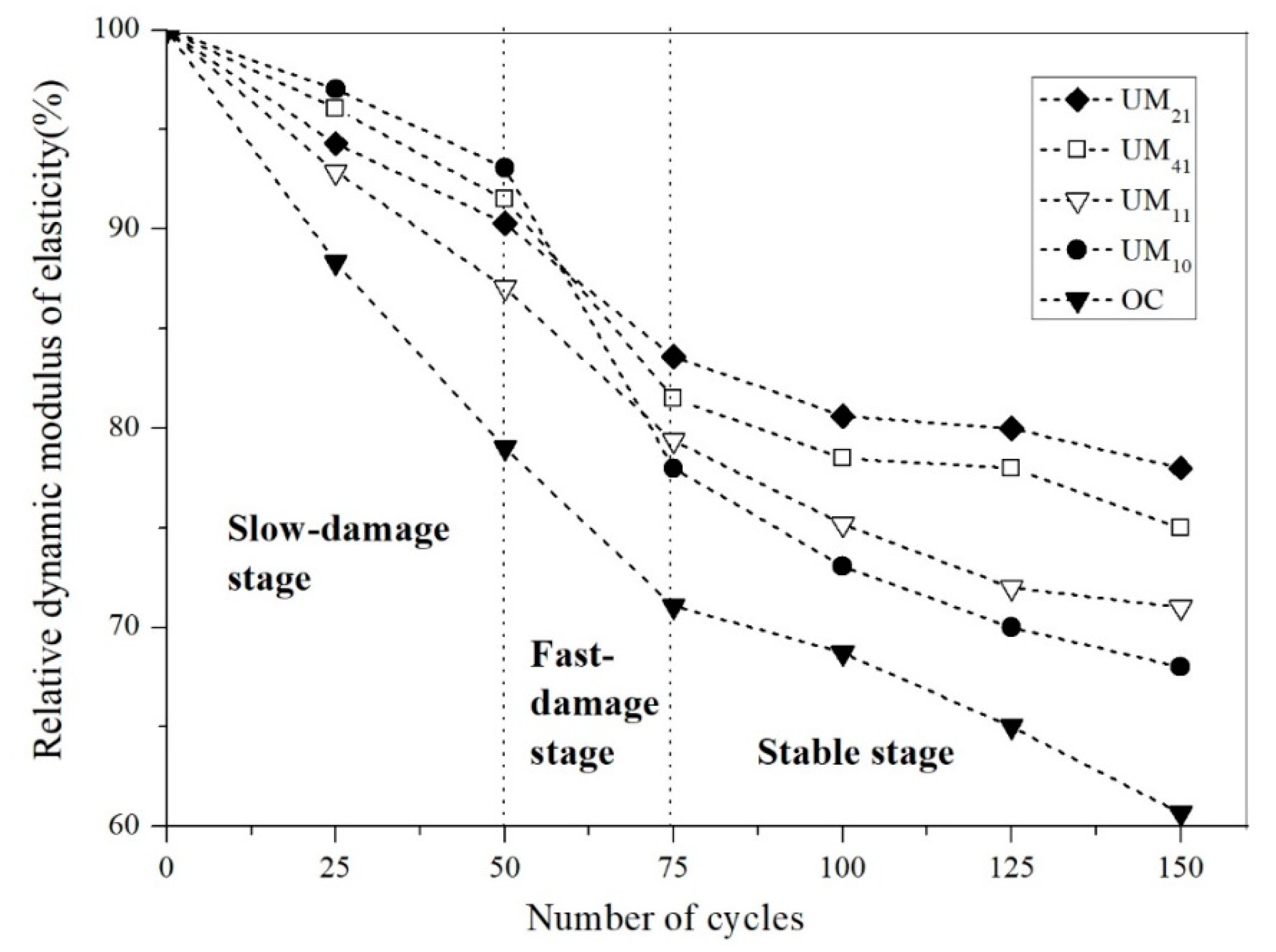 Materials 13 01850 g003