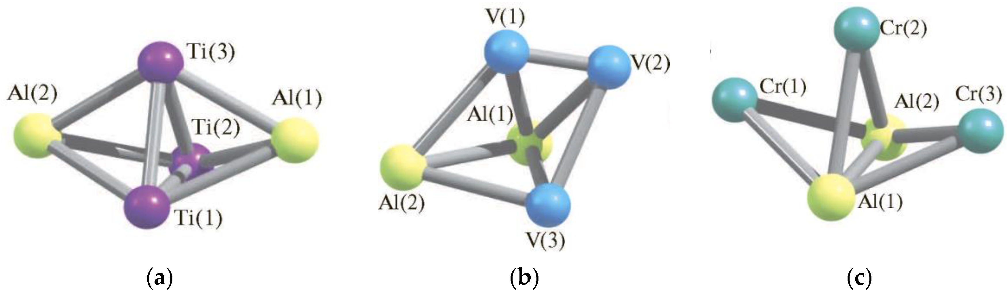 Materials 13 01852 g004a