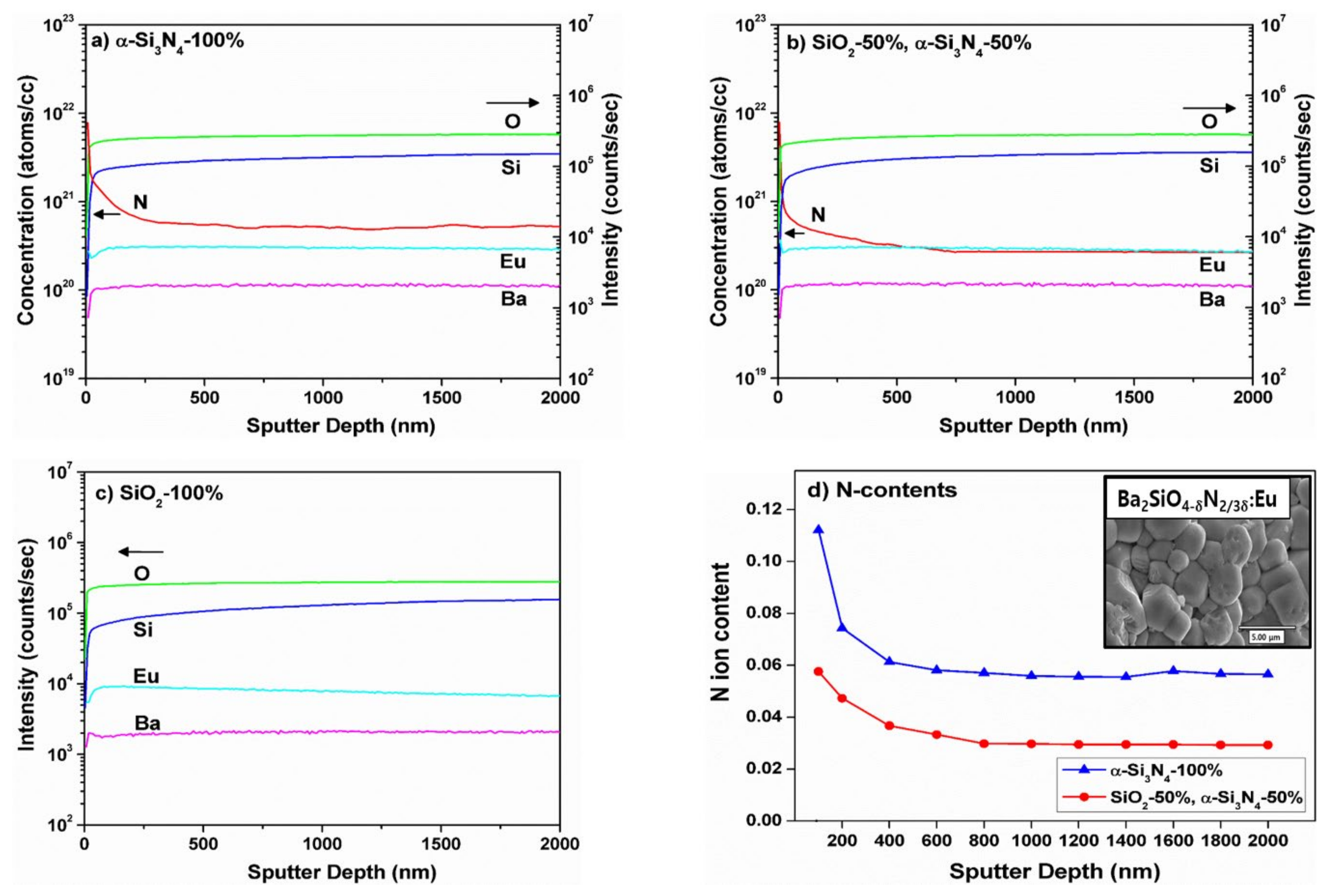 Materials 13 01859 g003