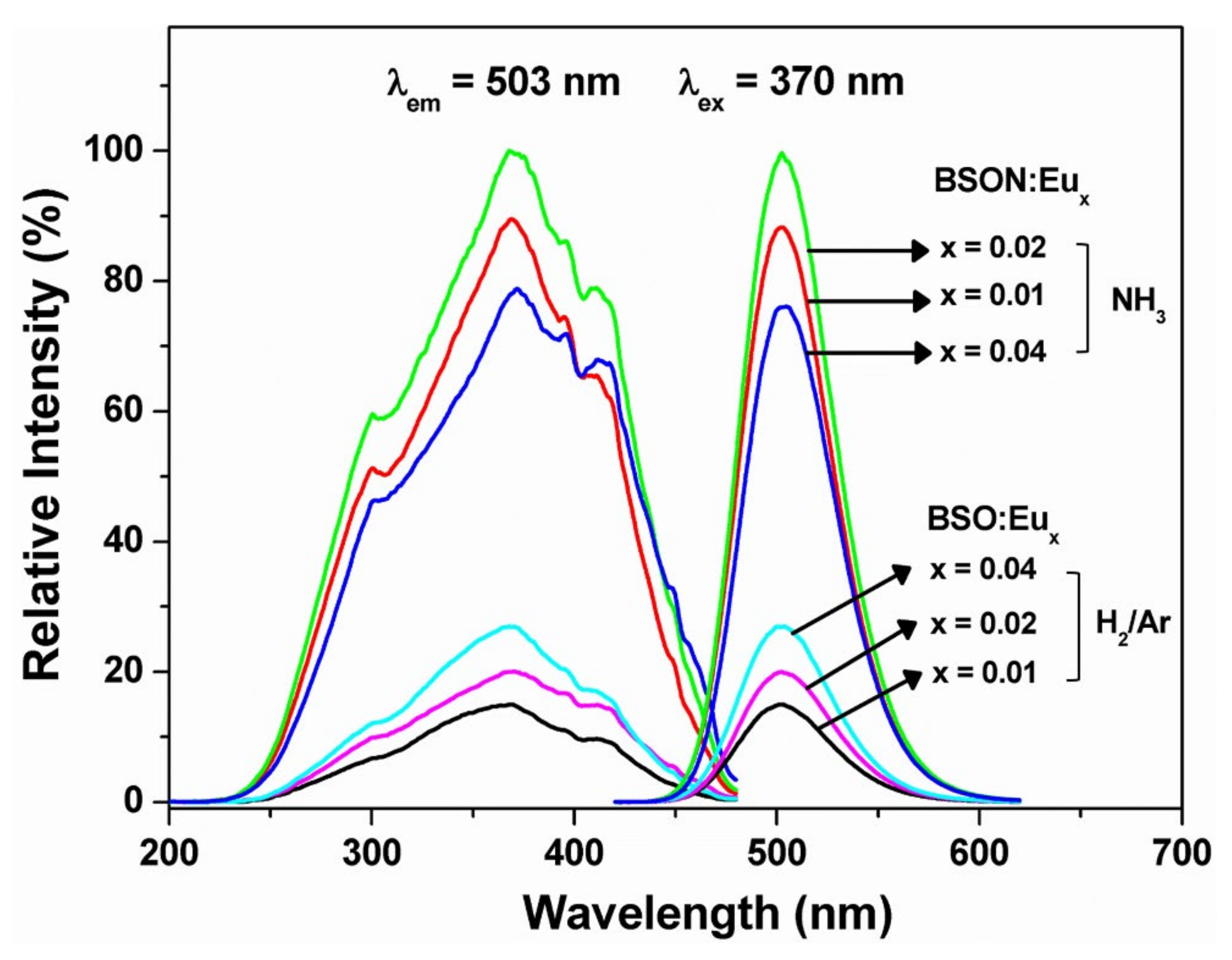 Materials 13 01859 g008