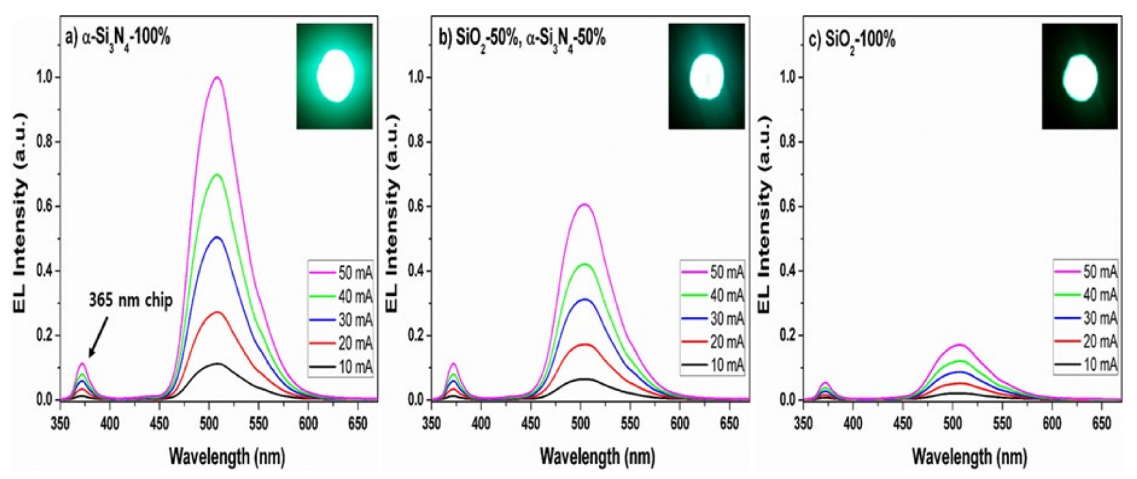Materials 13 01859 g014