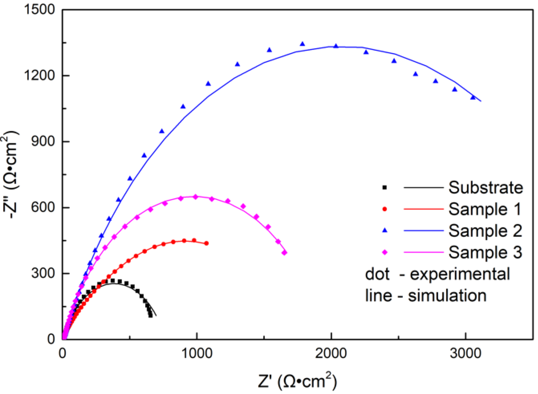Materials 13 01867 g010