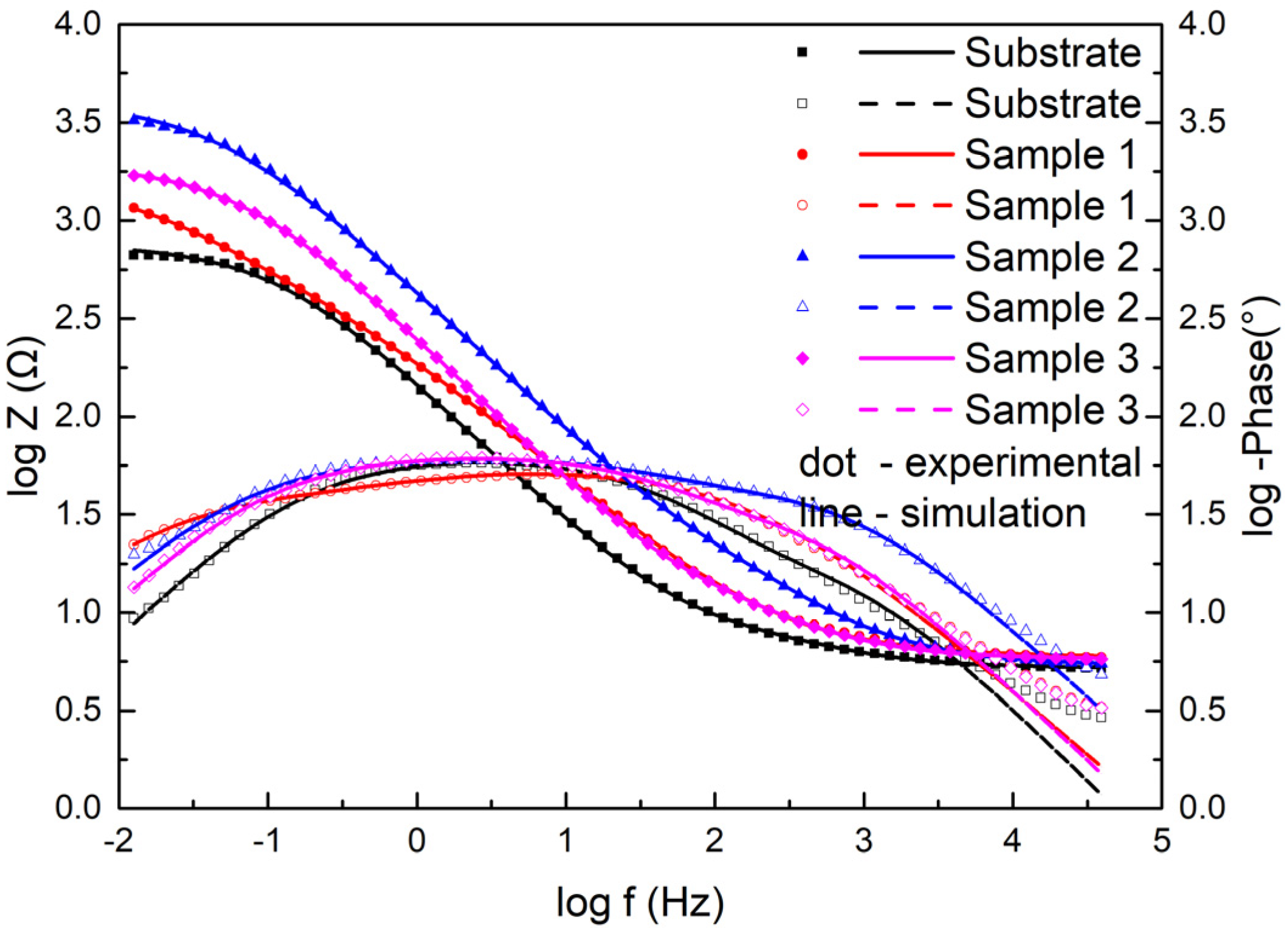 Materials 13 01867 g011