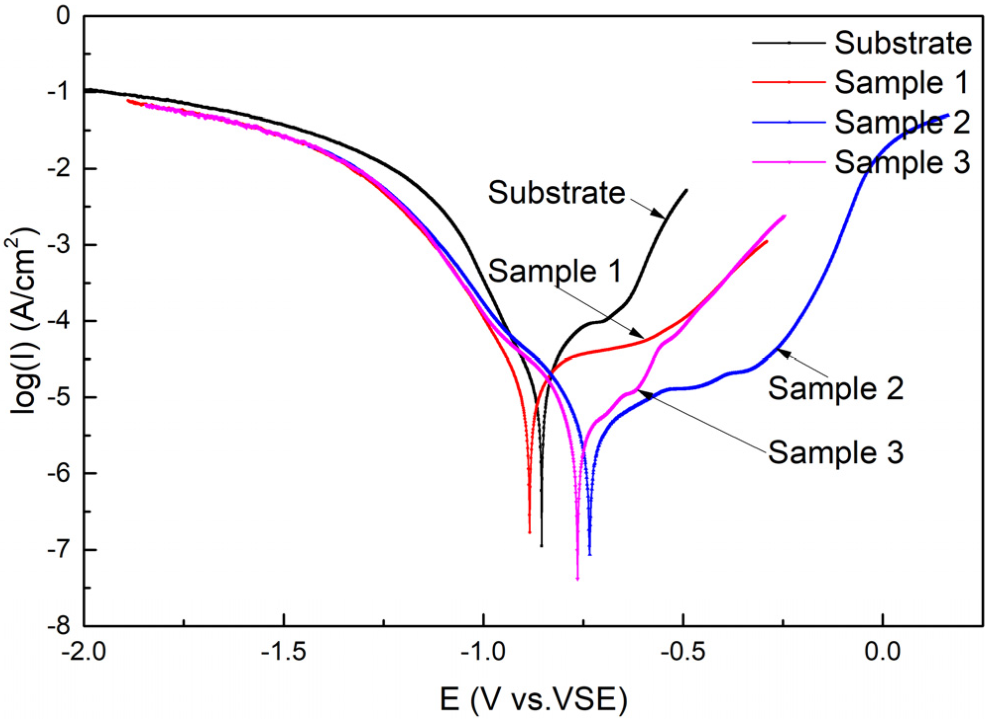 Materials 13 01867 g013