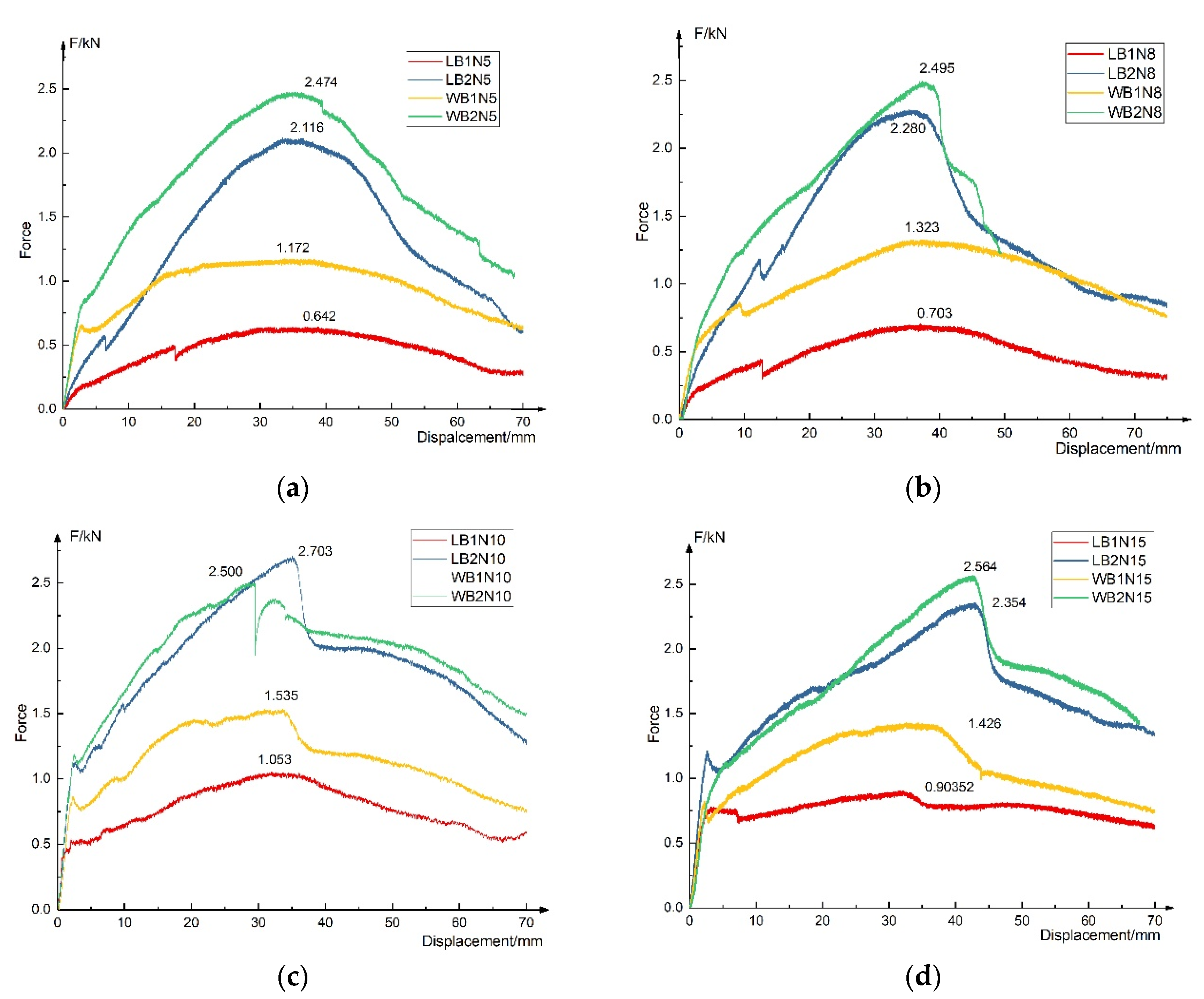 Materials 13 01870 g011