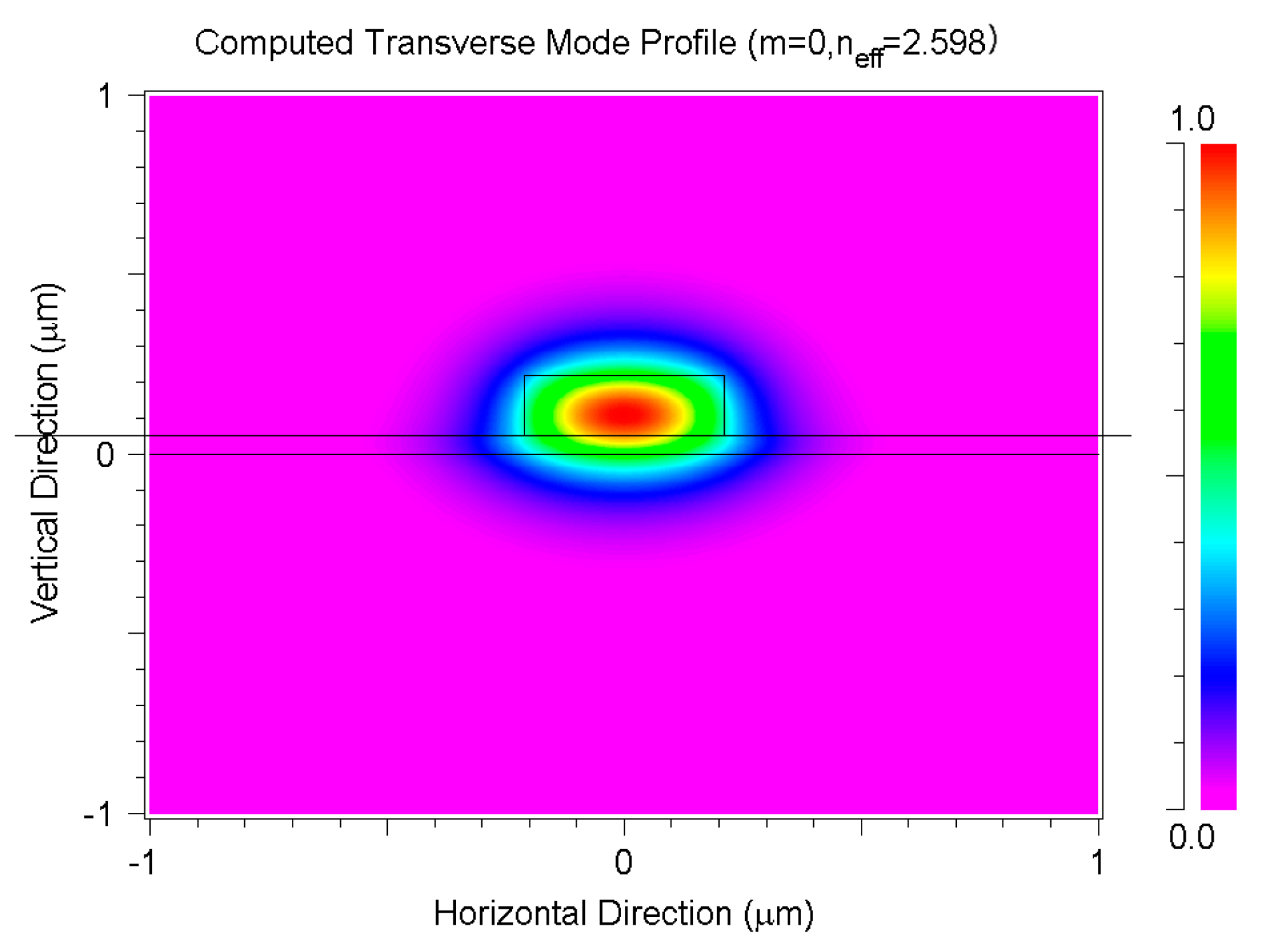 Materials 13 01877 g002