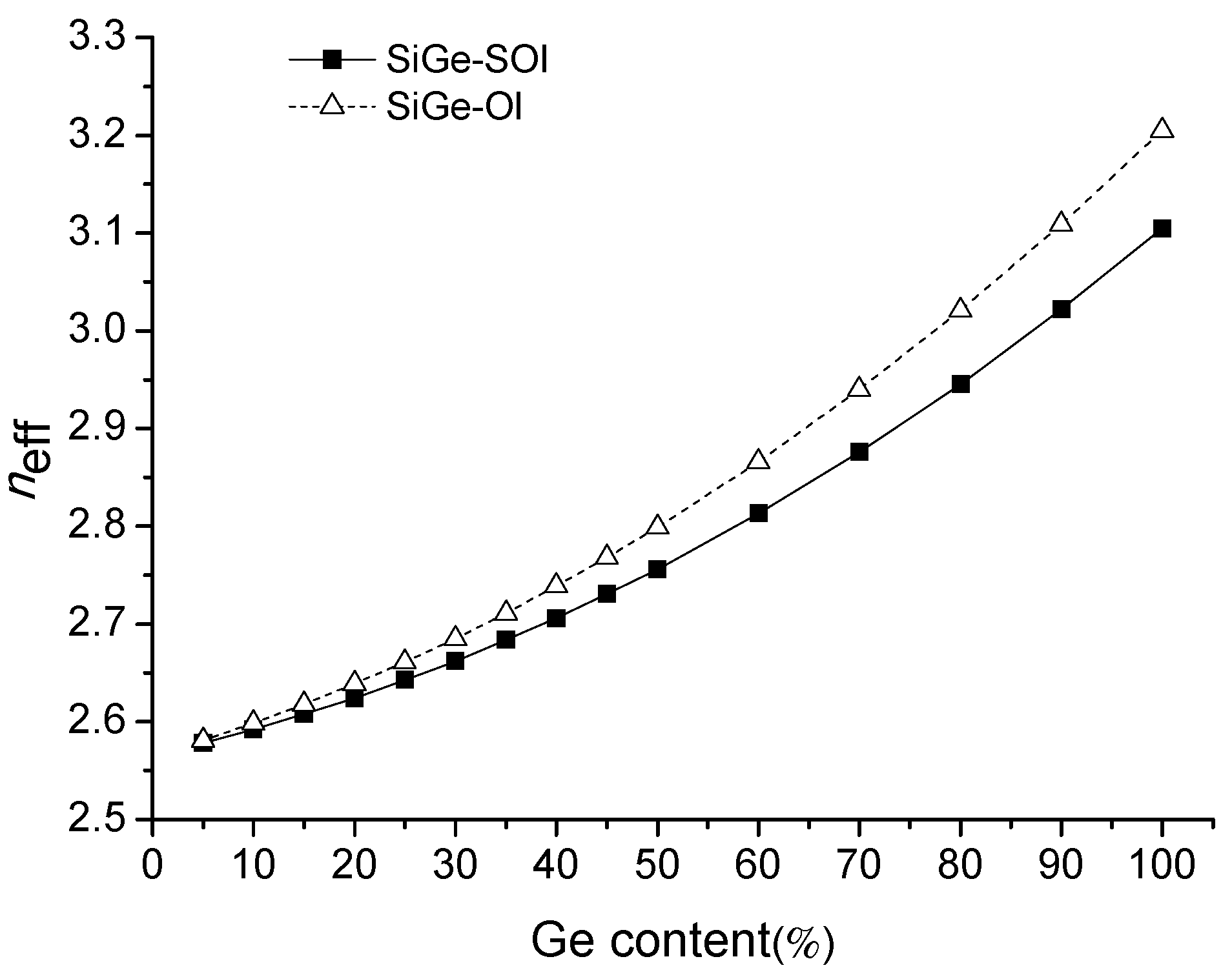 Materials 13 01877 g004