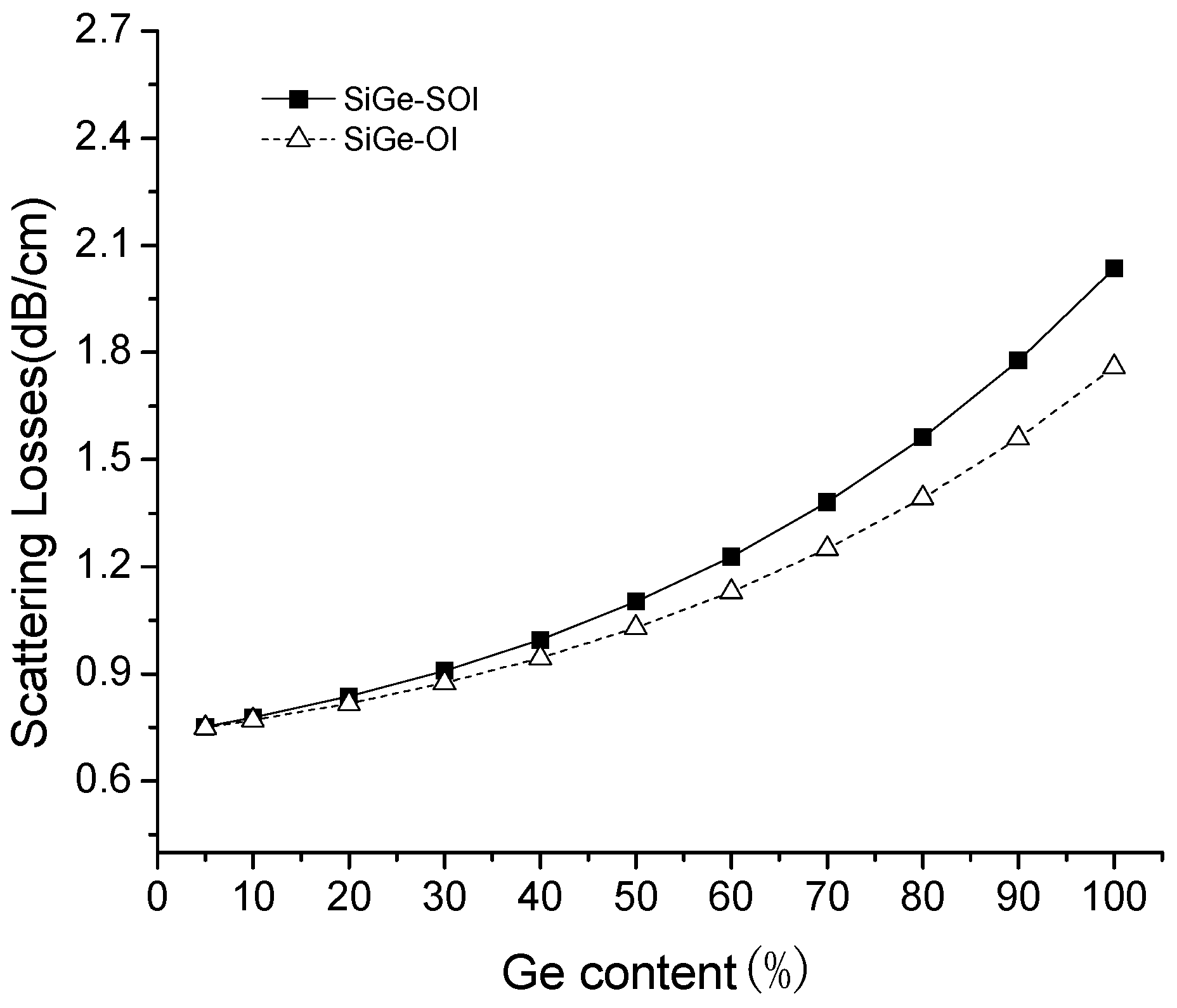 Materials 13 01877 g005