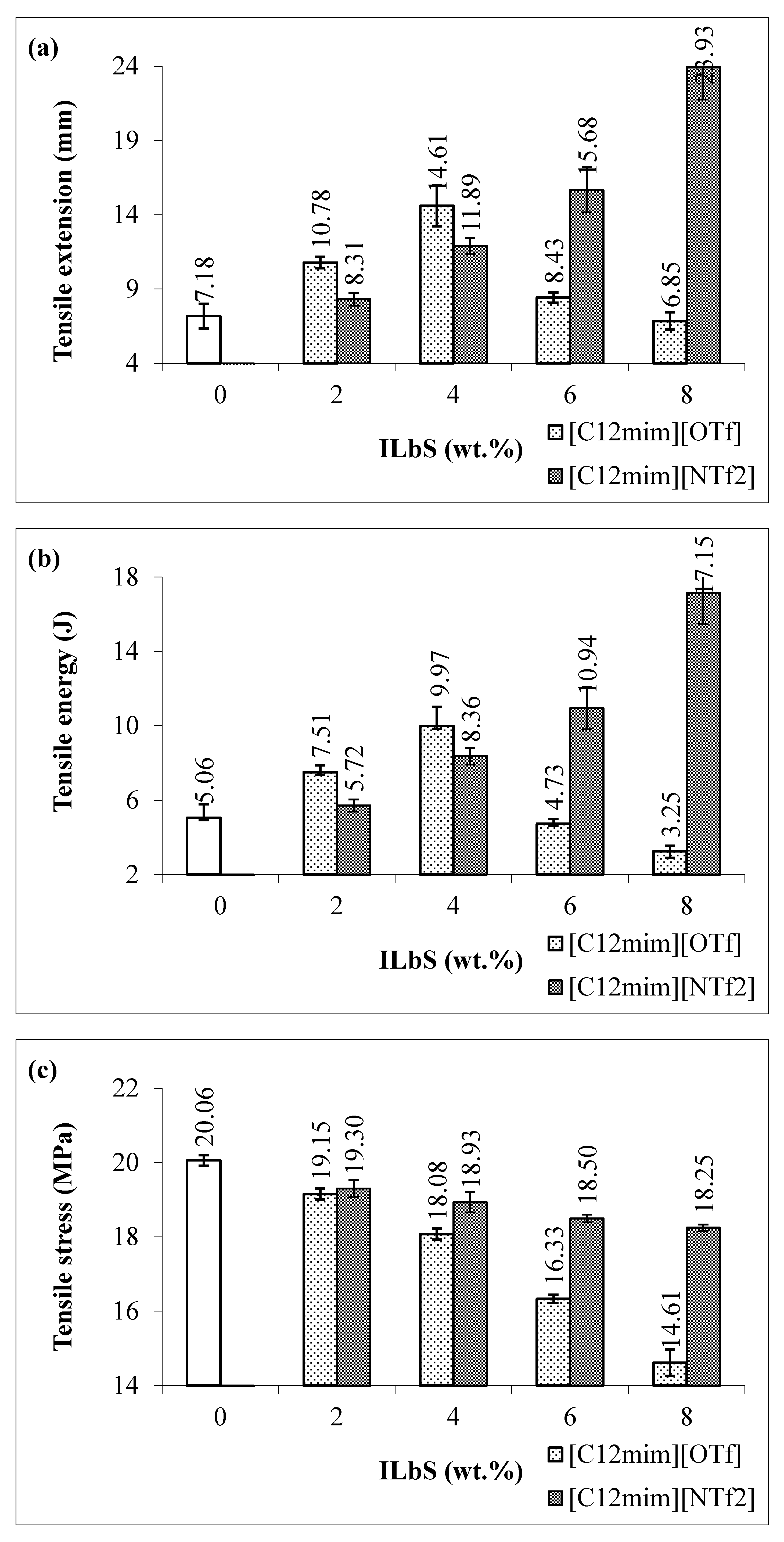 Materials 13 01885 g001a