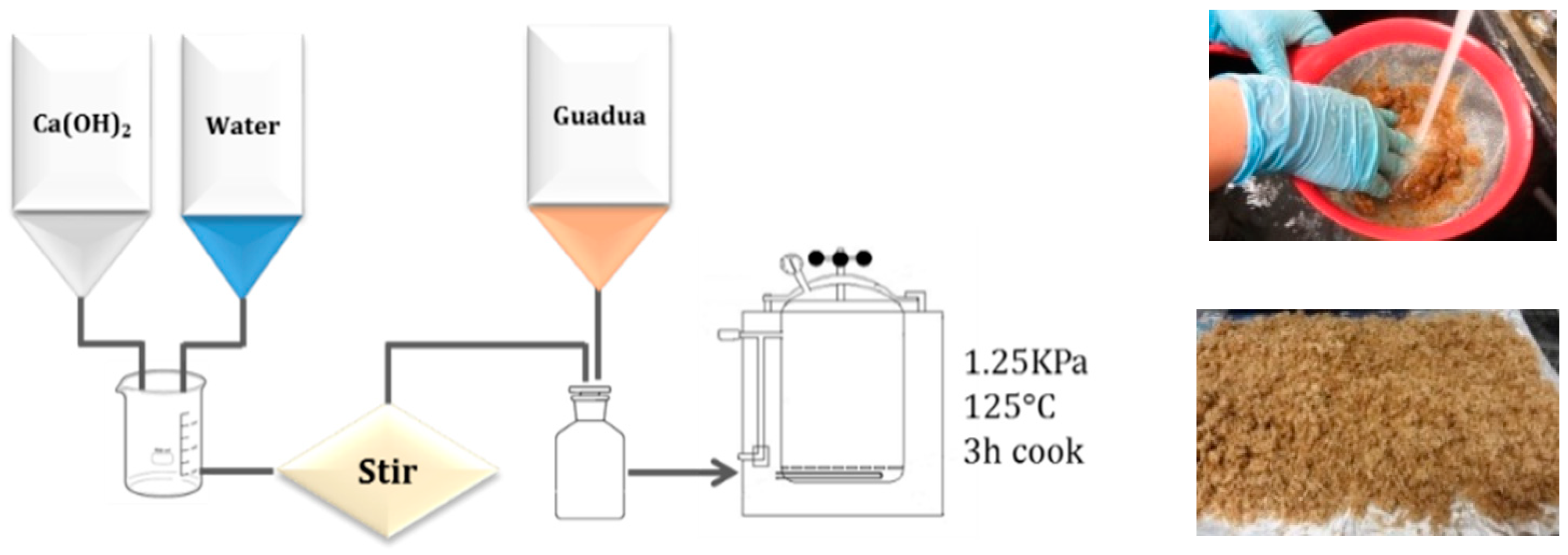 Materials 13 01892 g003