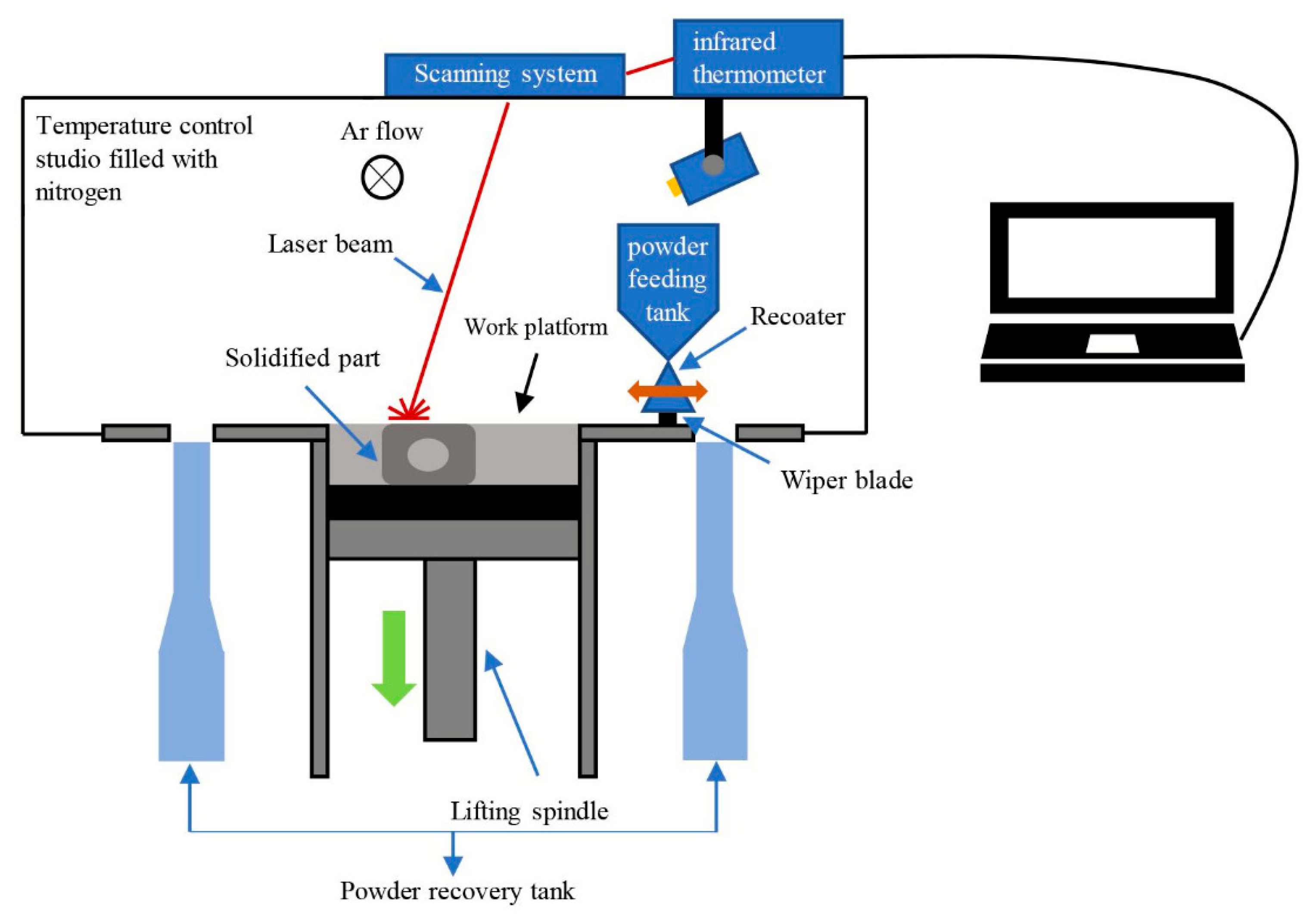 Materials 13 01901 g002