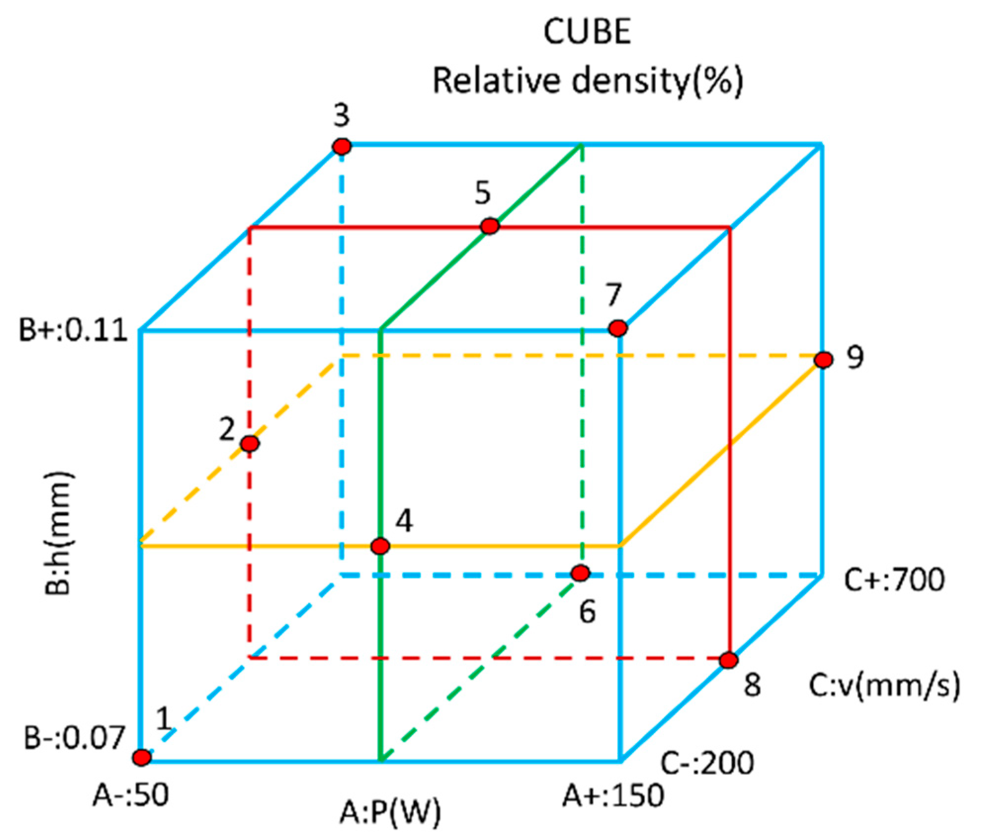Materials 13 01901 g003