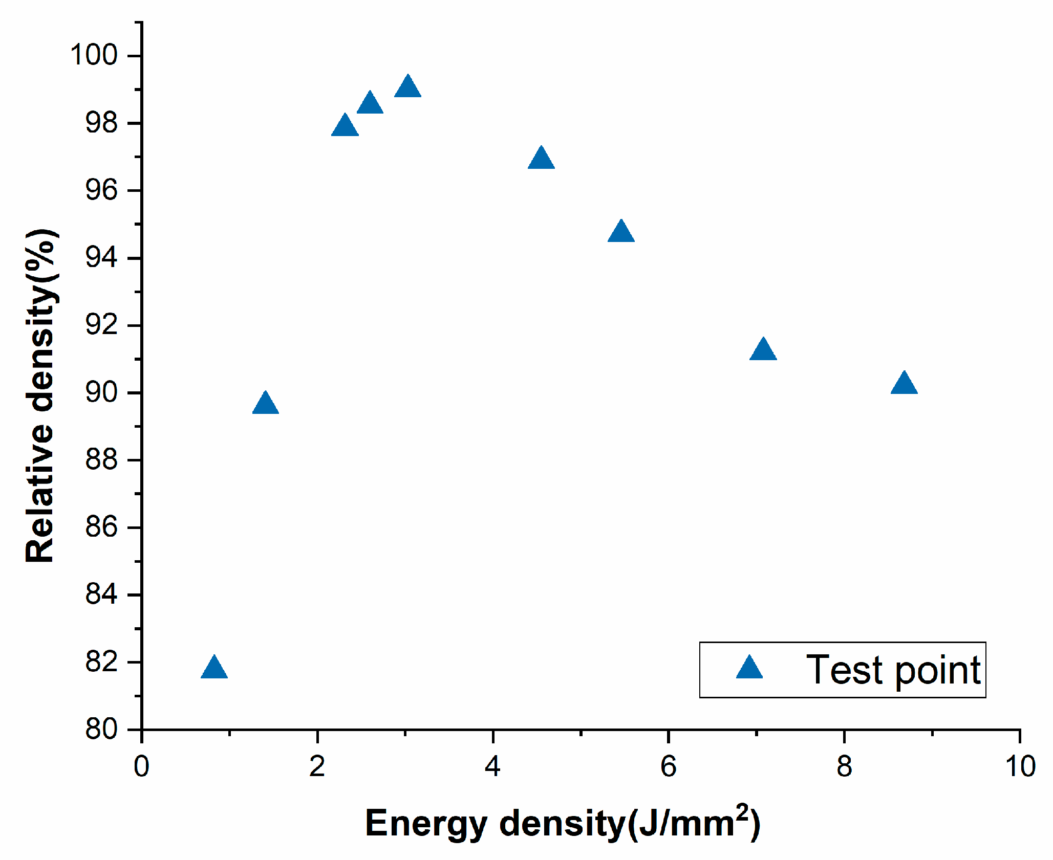 Materials 13 01901 g004